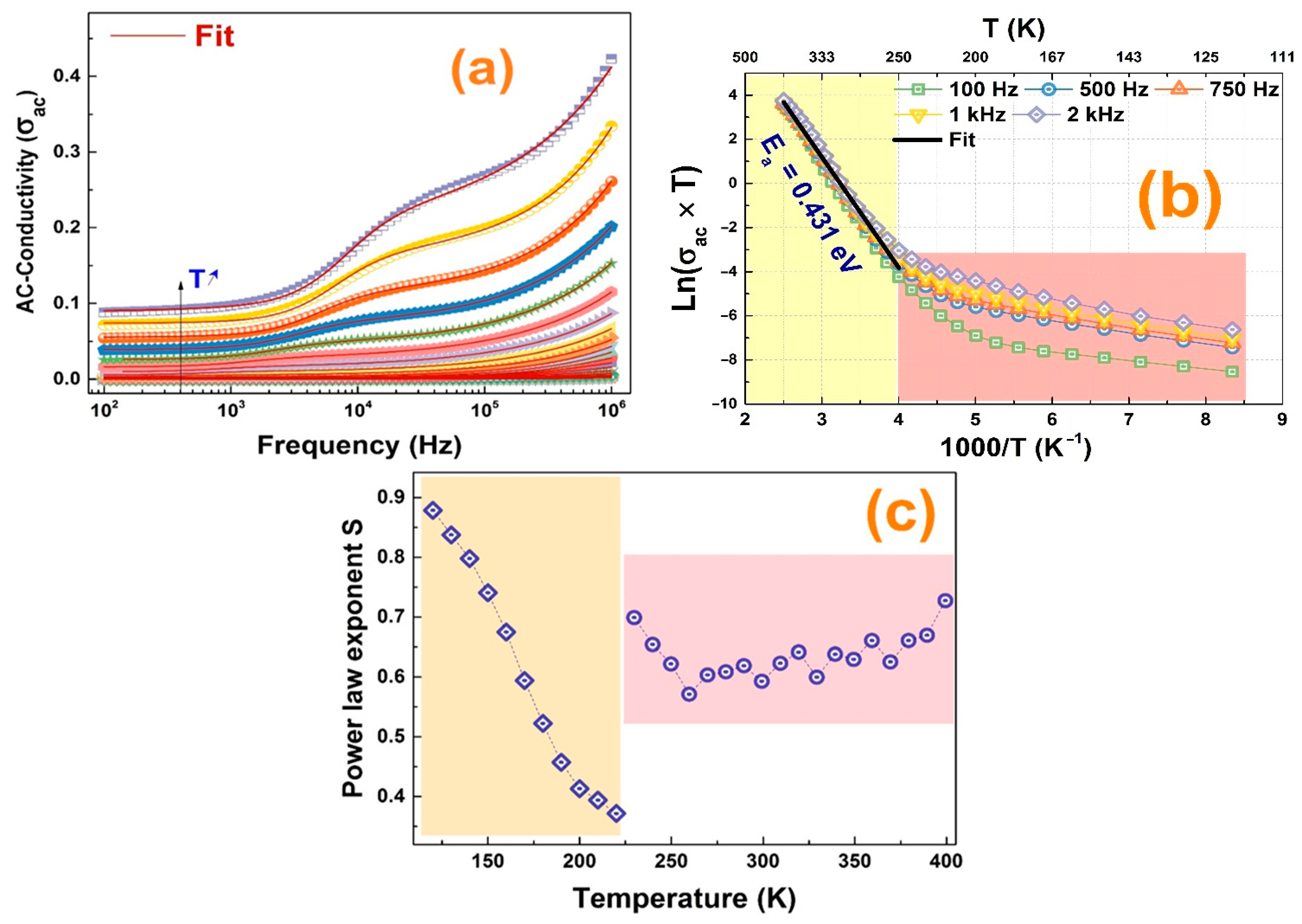 Crystals 14 00445 g011