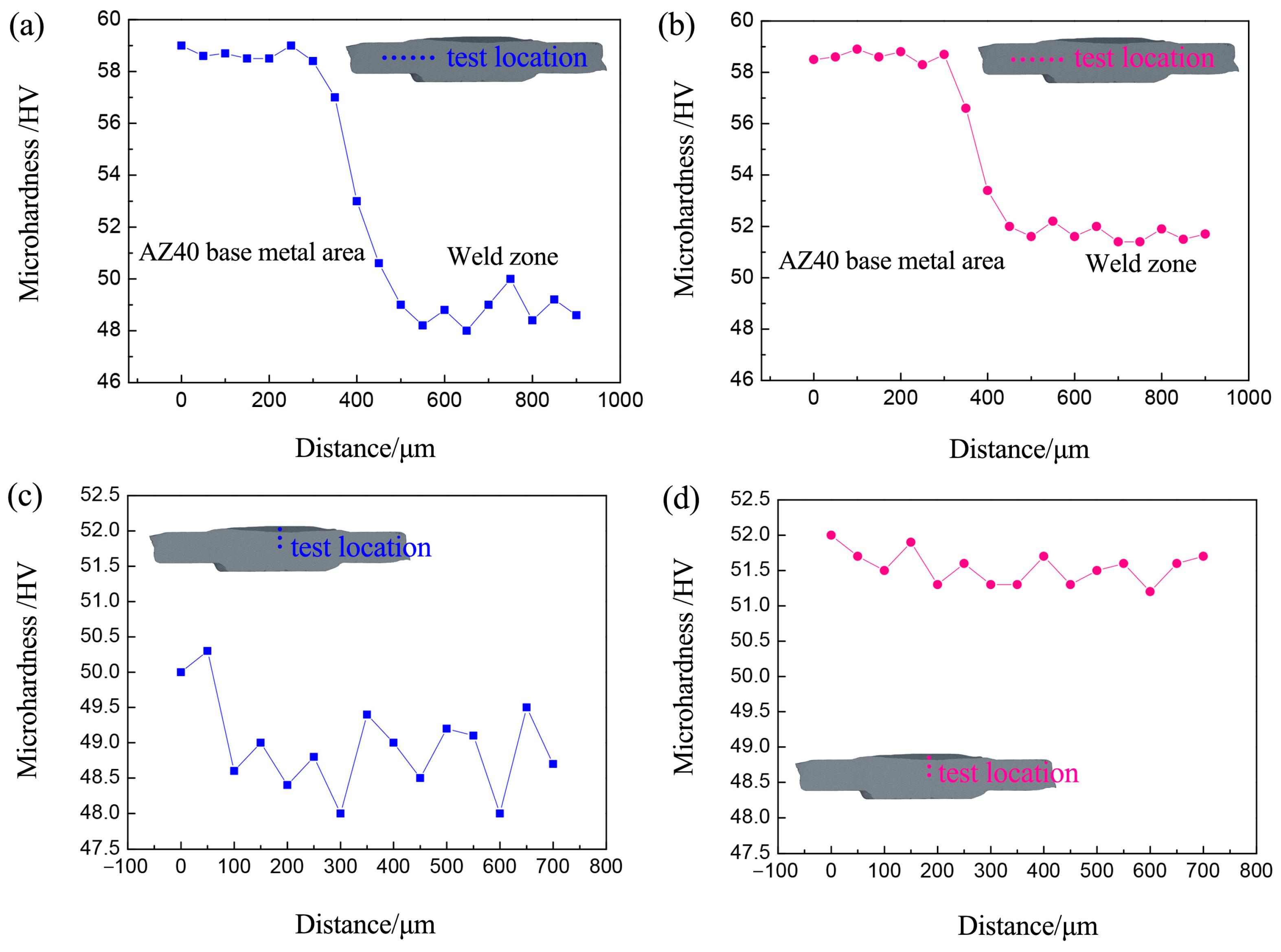 Crystals 14 00449 g005