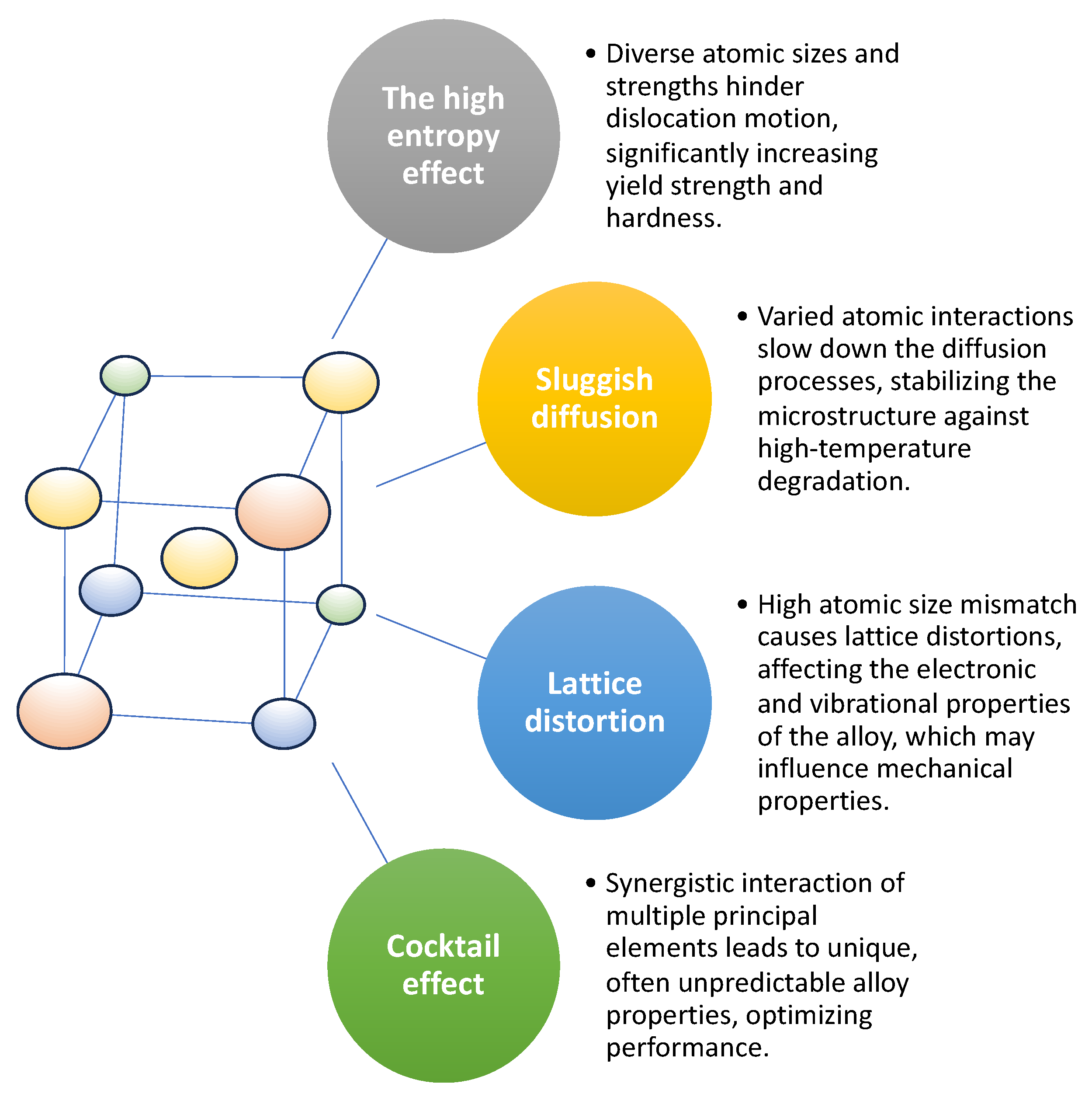 Crystals 14 00451 g002