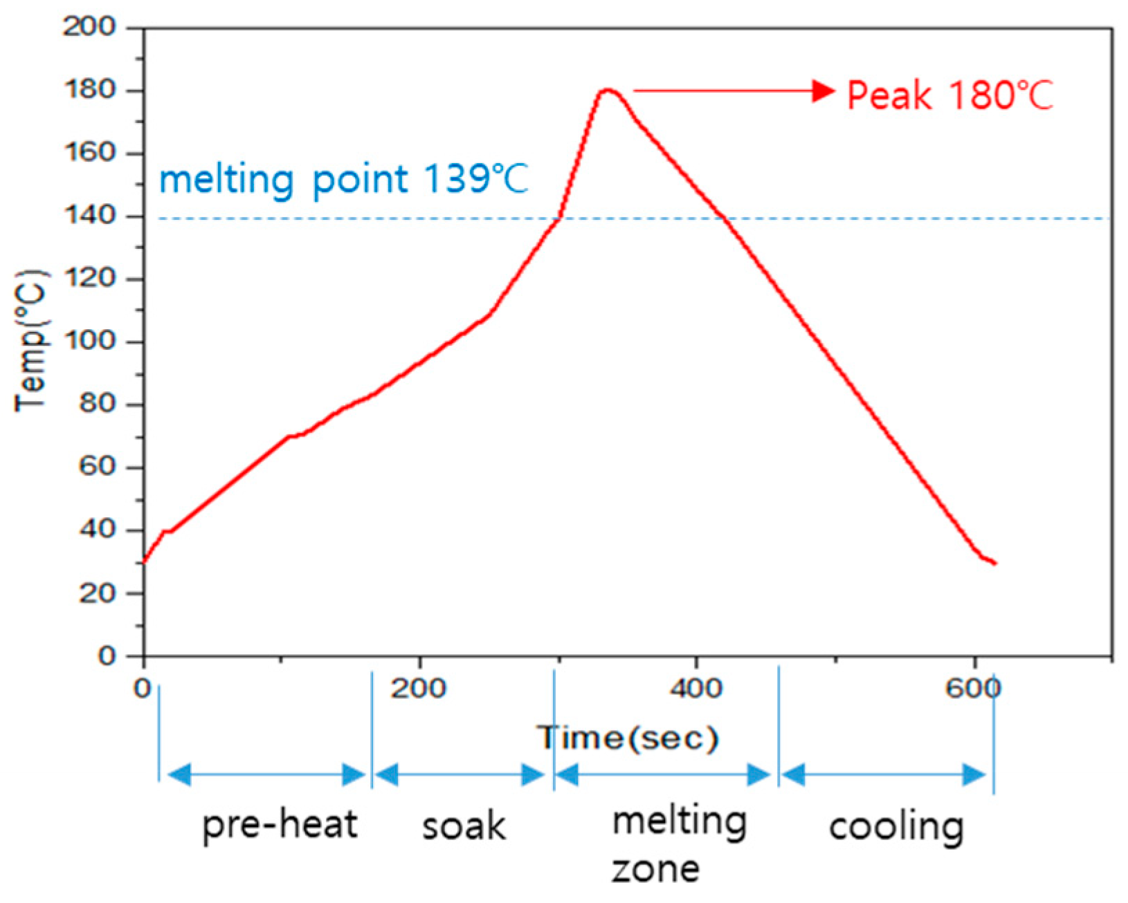 Crystals 14 00465 g002
