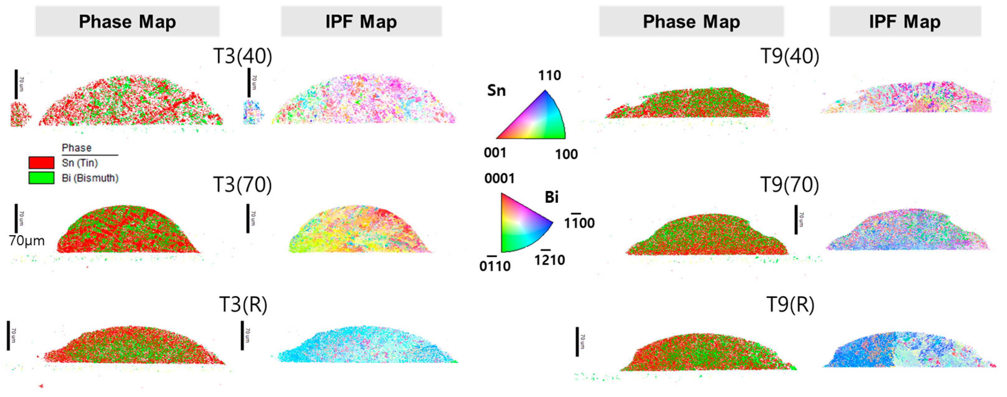 Crystals 14 00465 g006