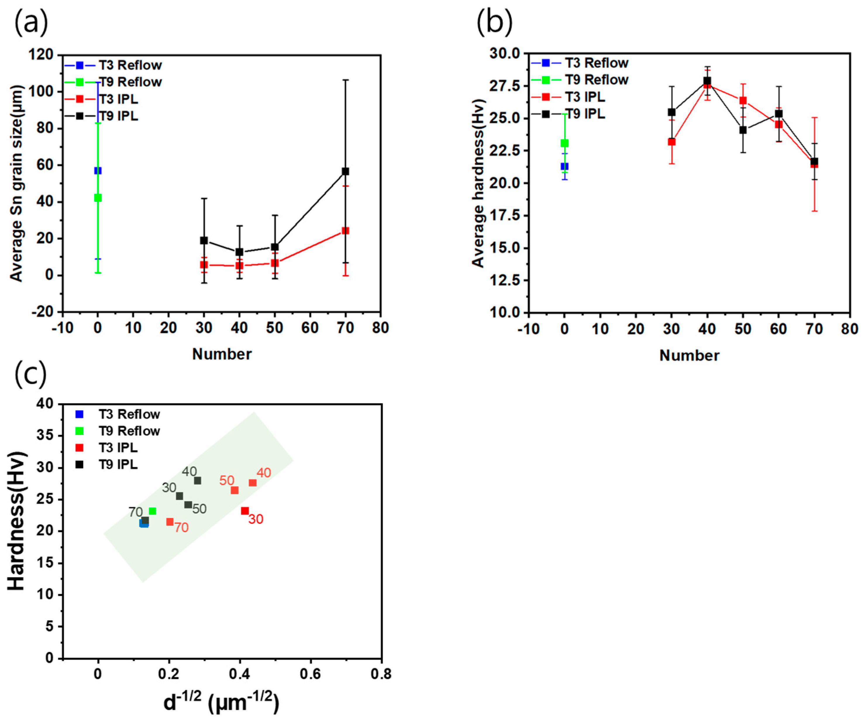 Crystals 14 00465 g007