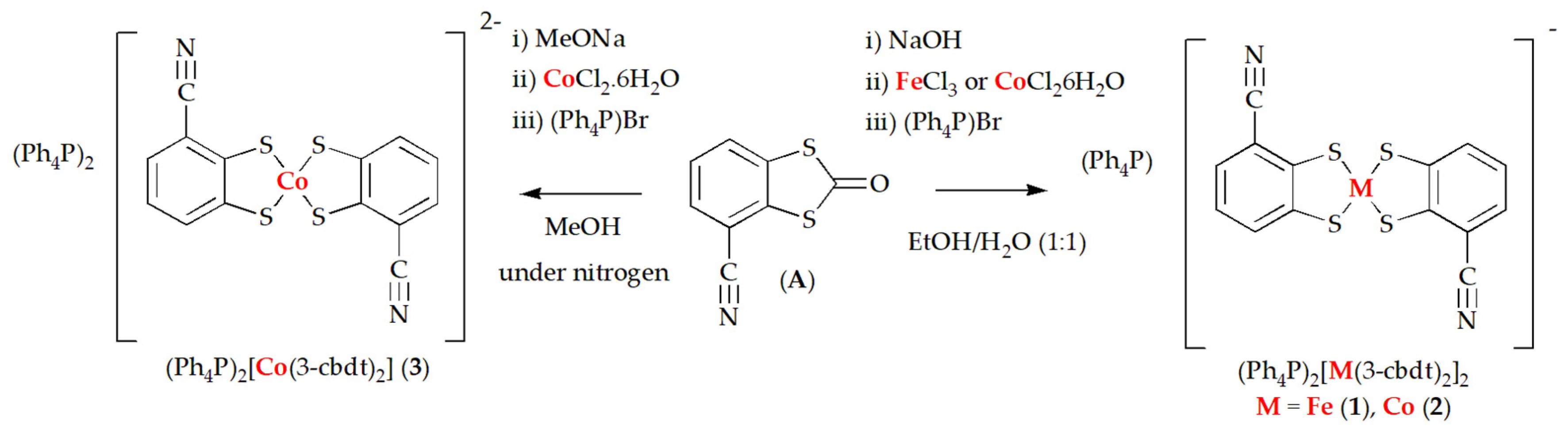 Crystals 14 00469 g002