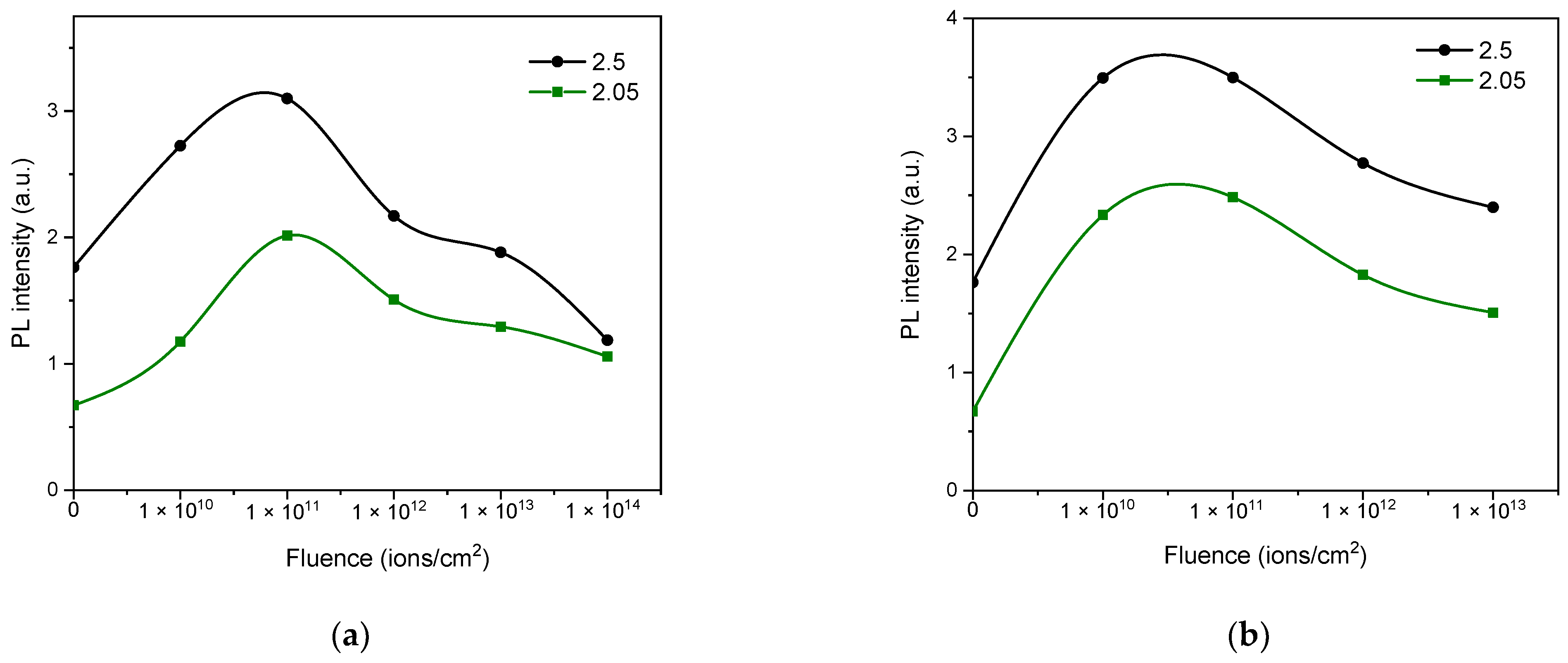 Crystals 14 00480 g004