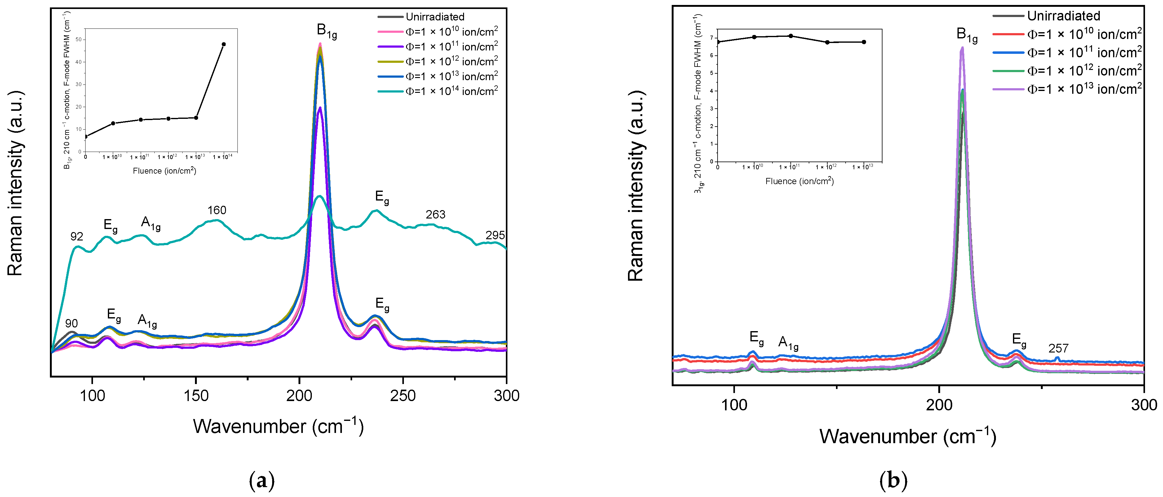 Crystals 14 00480 g007