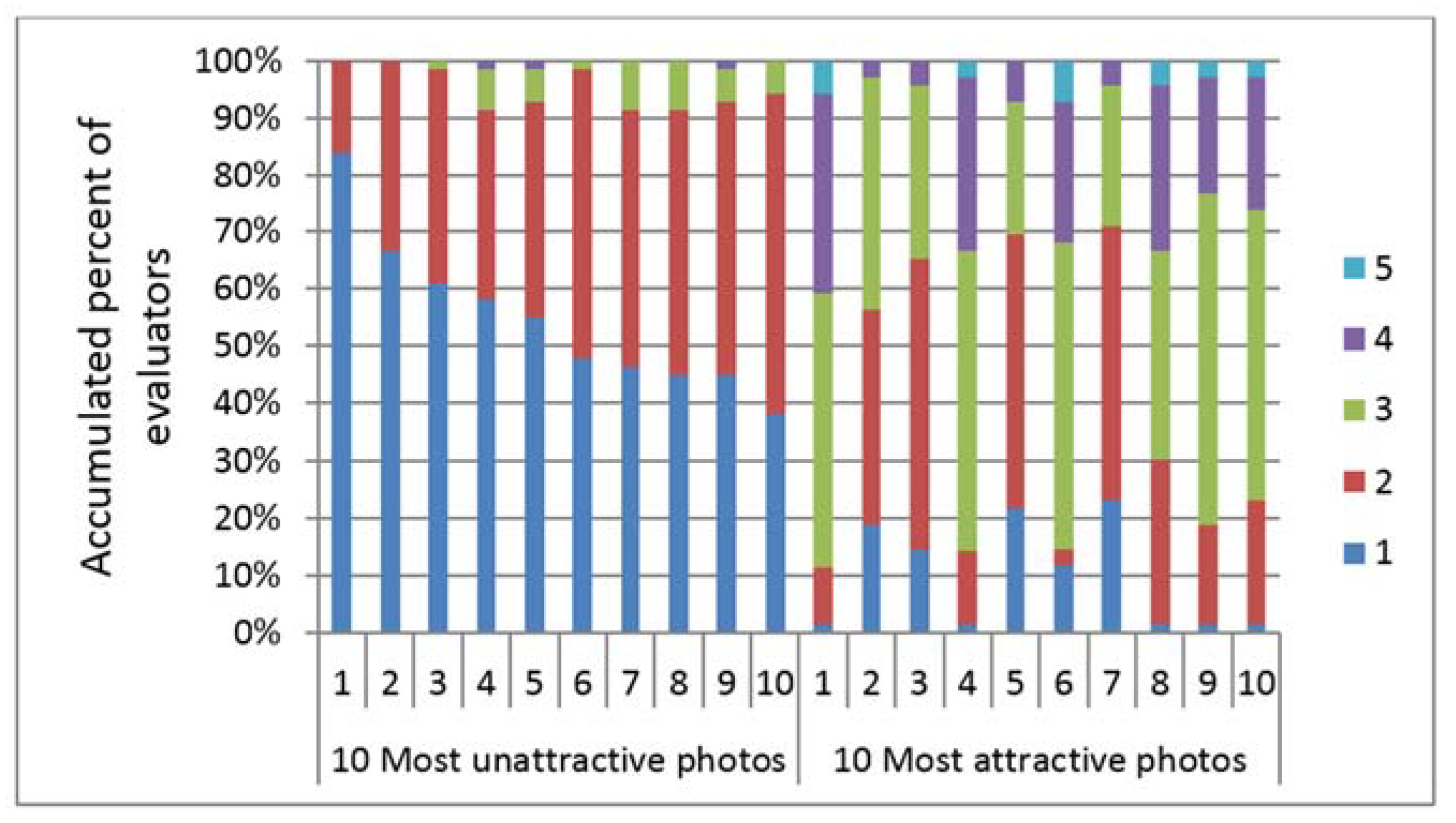 Dentistry 06 00016 g004 Dentistry 06 00016 g004