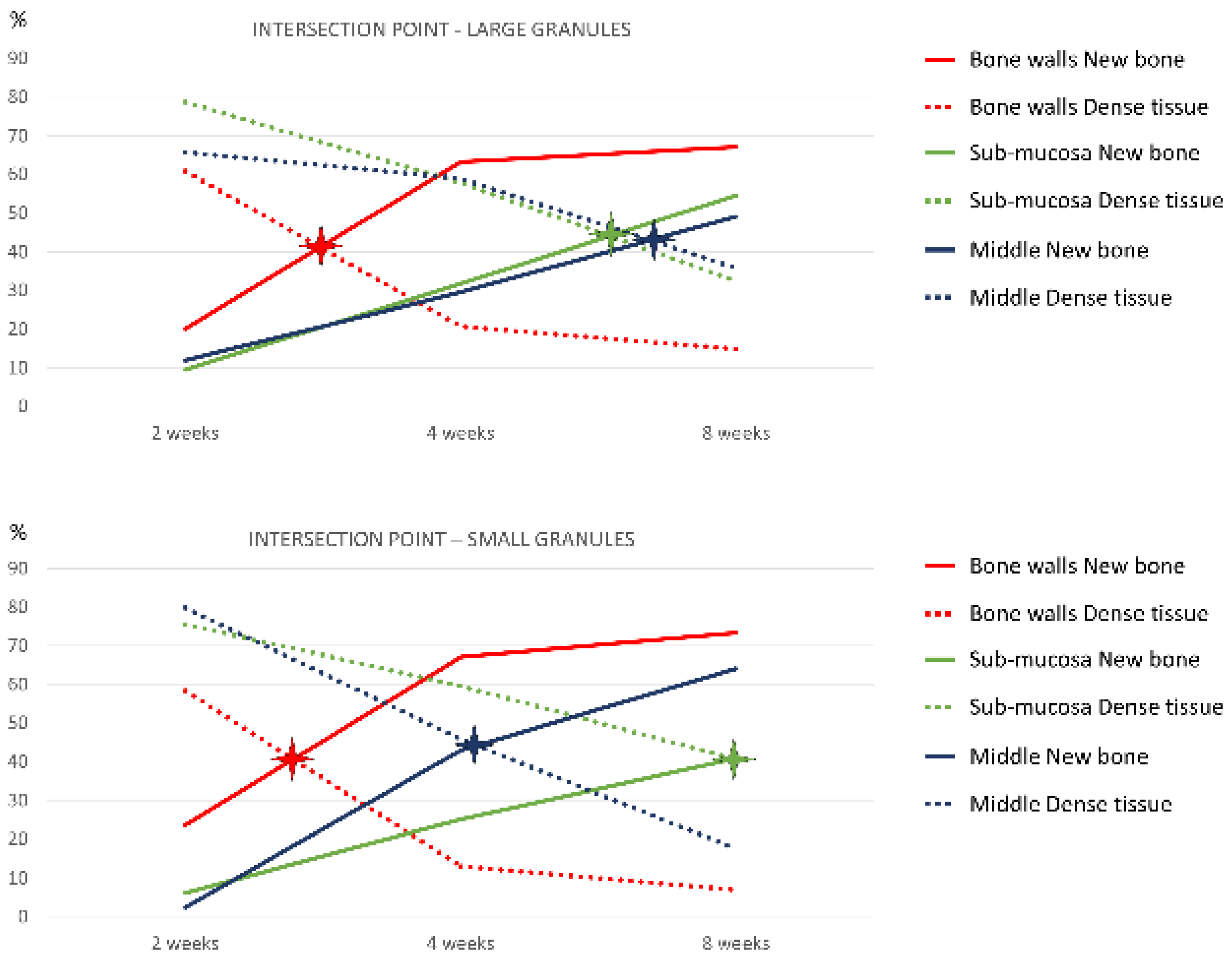 Dentistry 09 00061 g008
