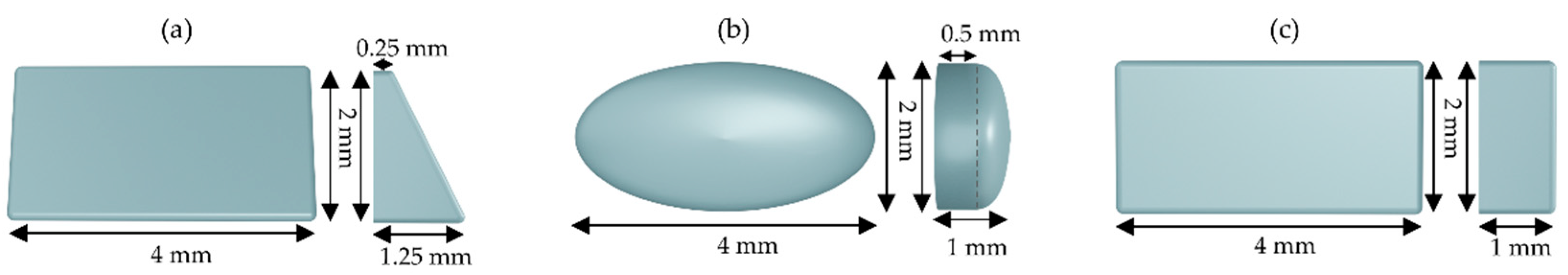 Dentistry 10 00114 g002