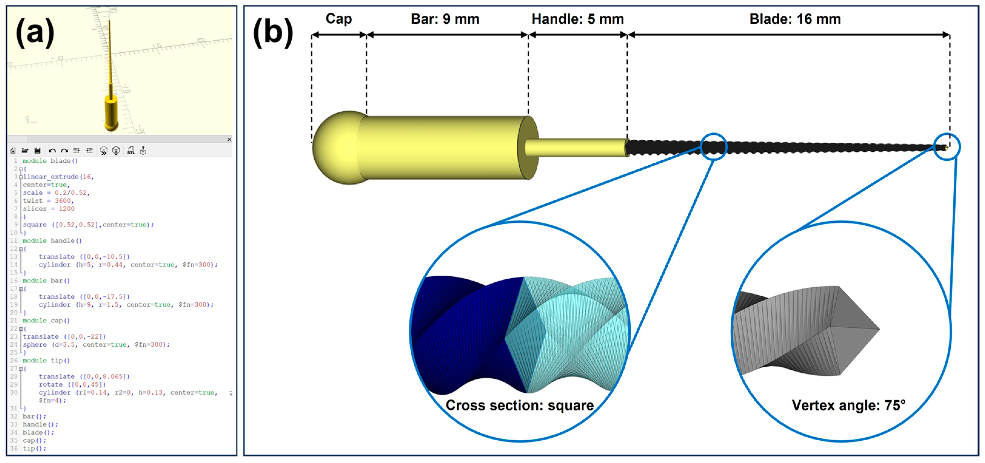 Dentistry 11 00213 g002