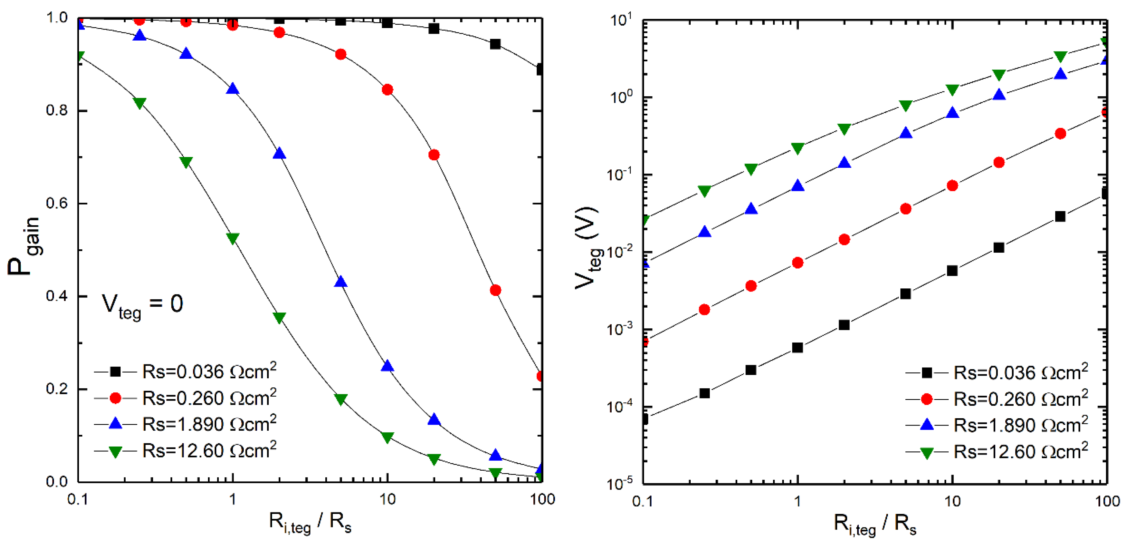 Designs 02 00032 g003 Designs 02 00032 g003