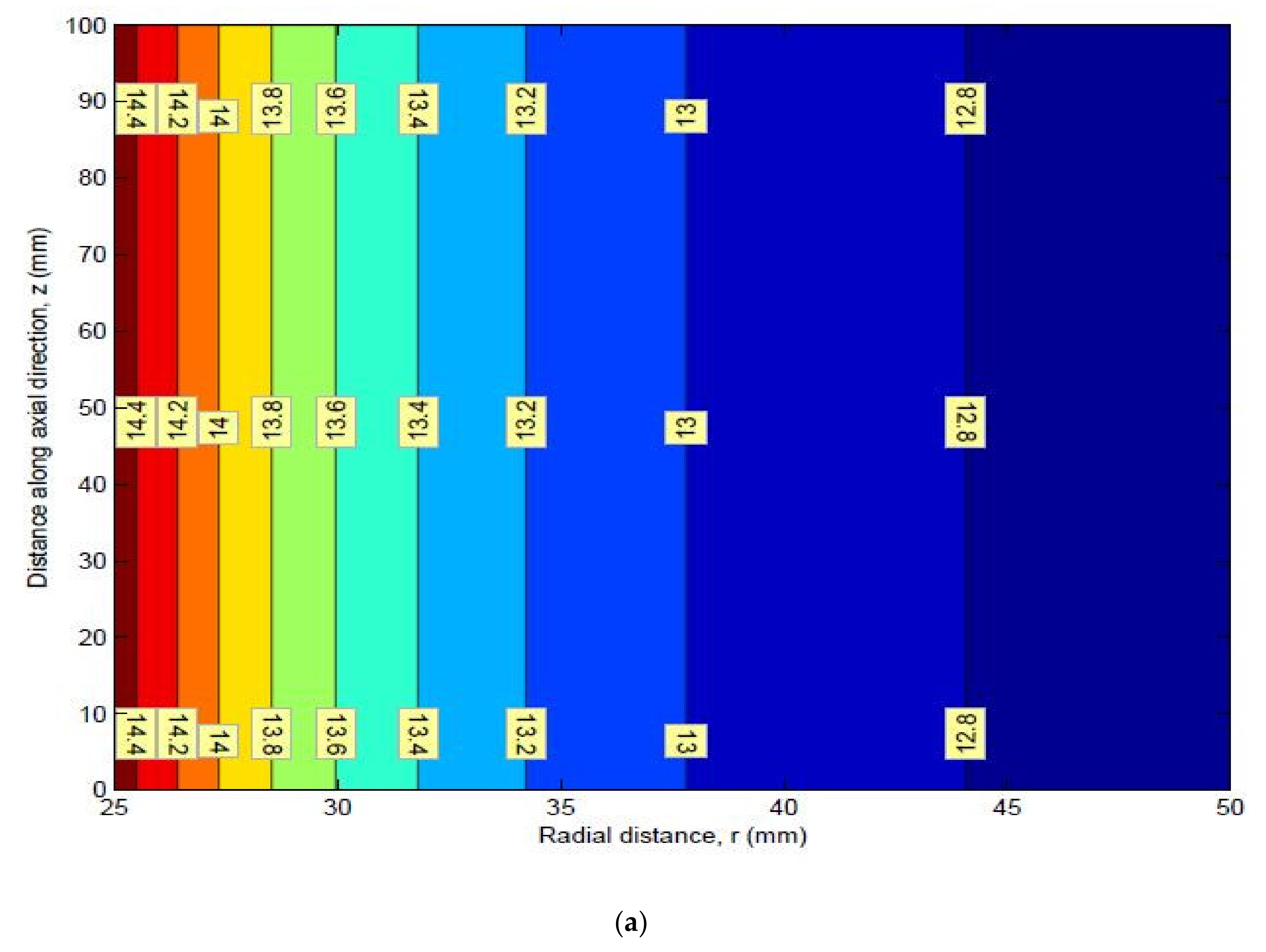 Designs 03 00009 g023a