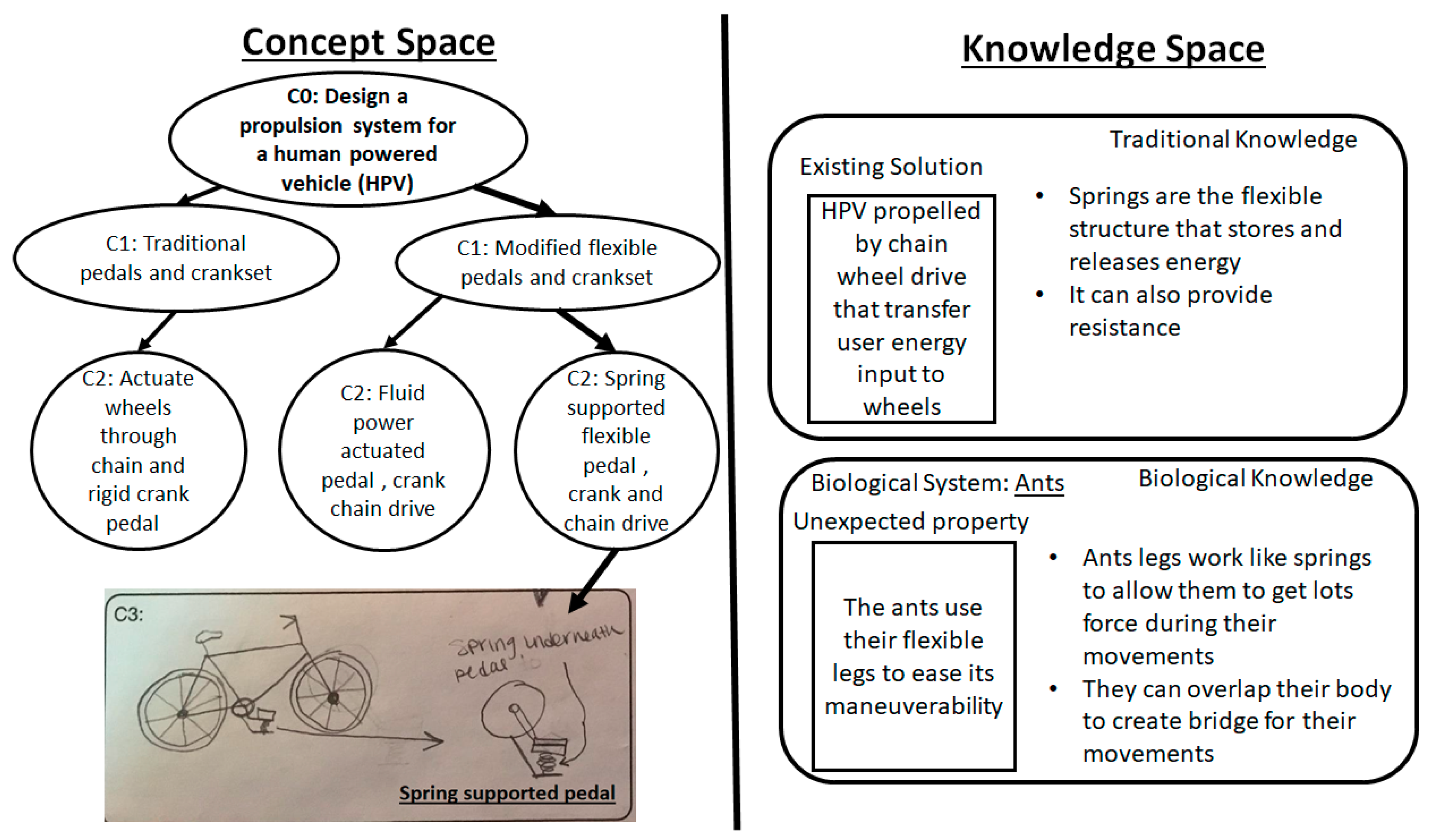Designs 03 00039 g002
