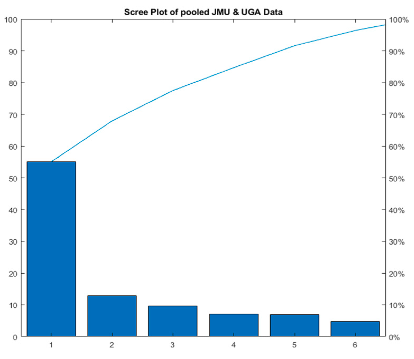 Designs 03 00039 g003