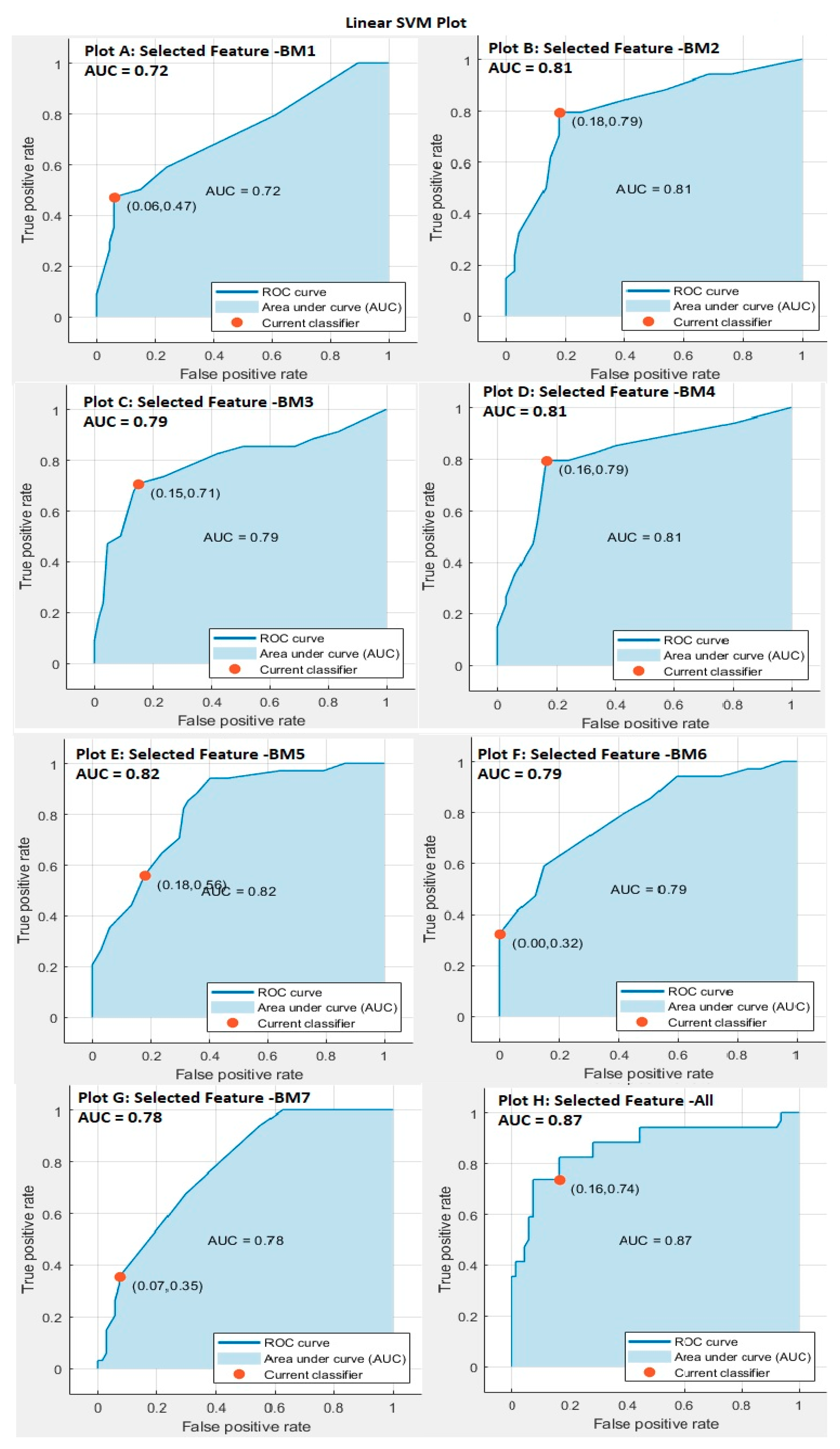 Designs 03 00039 g005