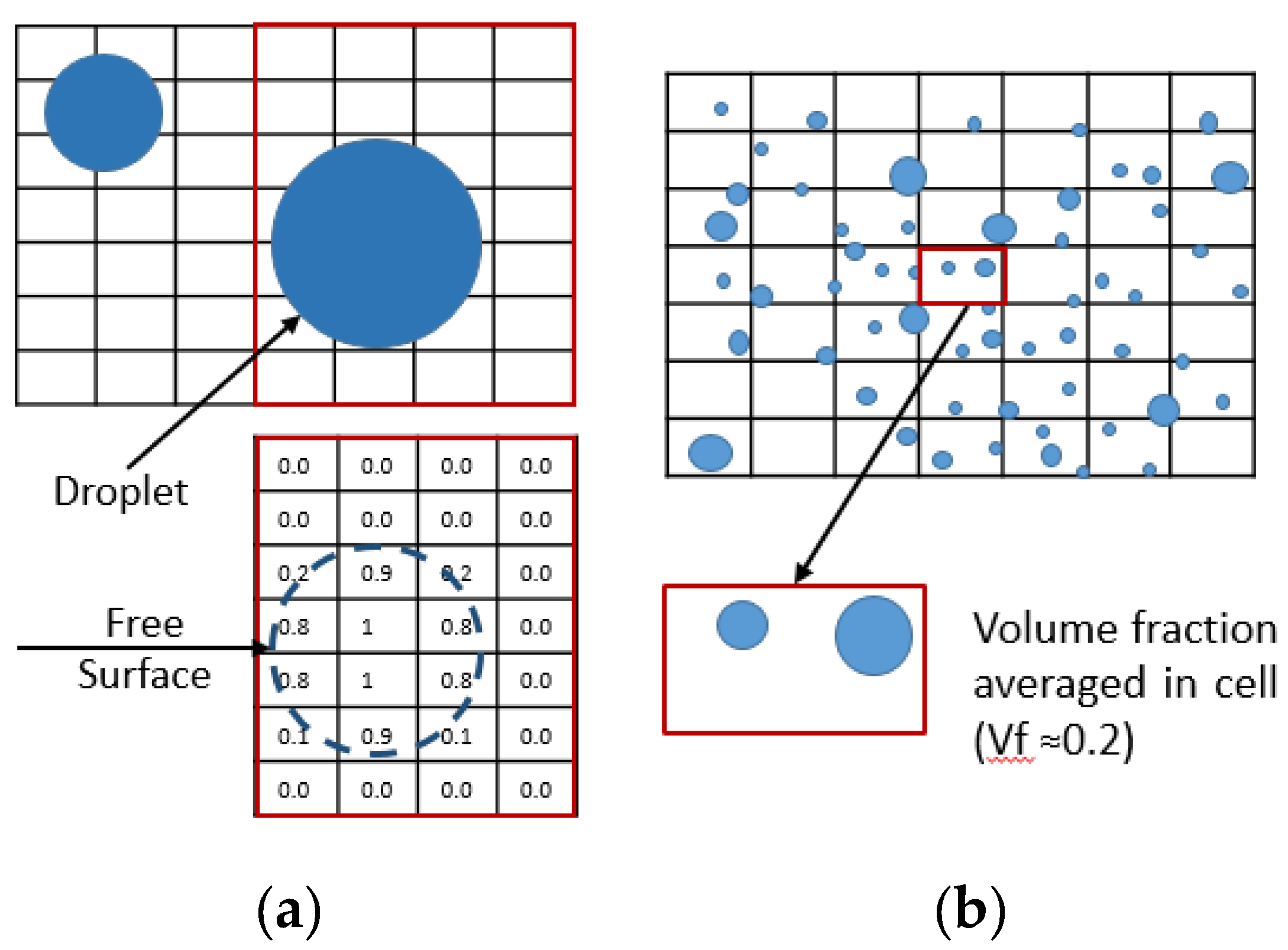 Designs 03 00054 g002