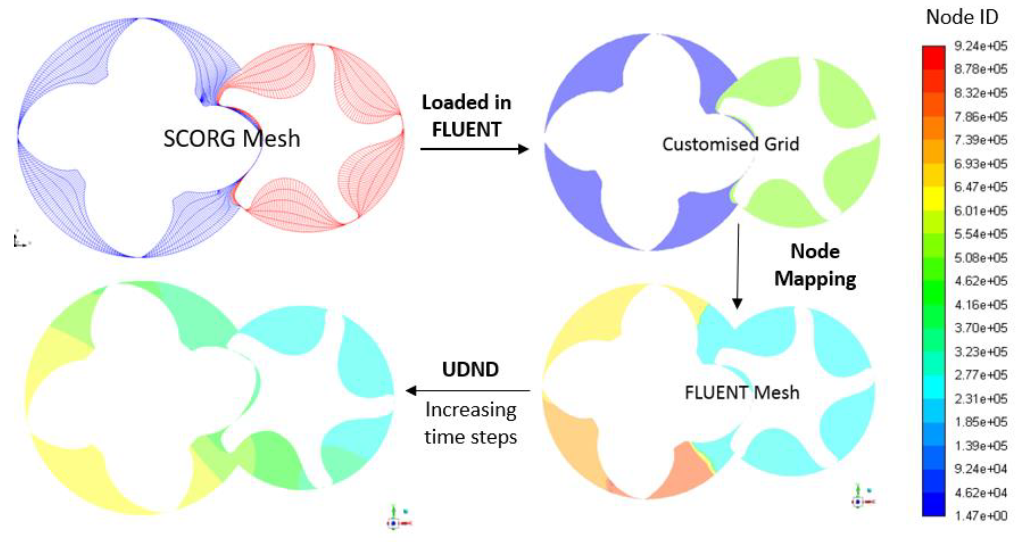 Designs 03 00054 g005