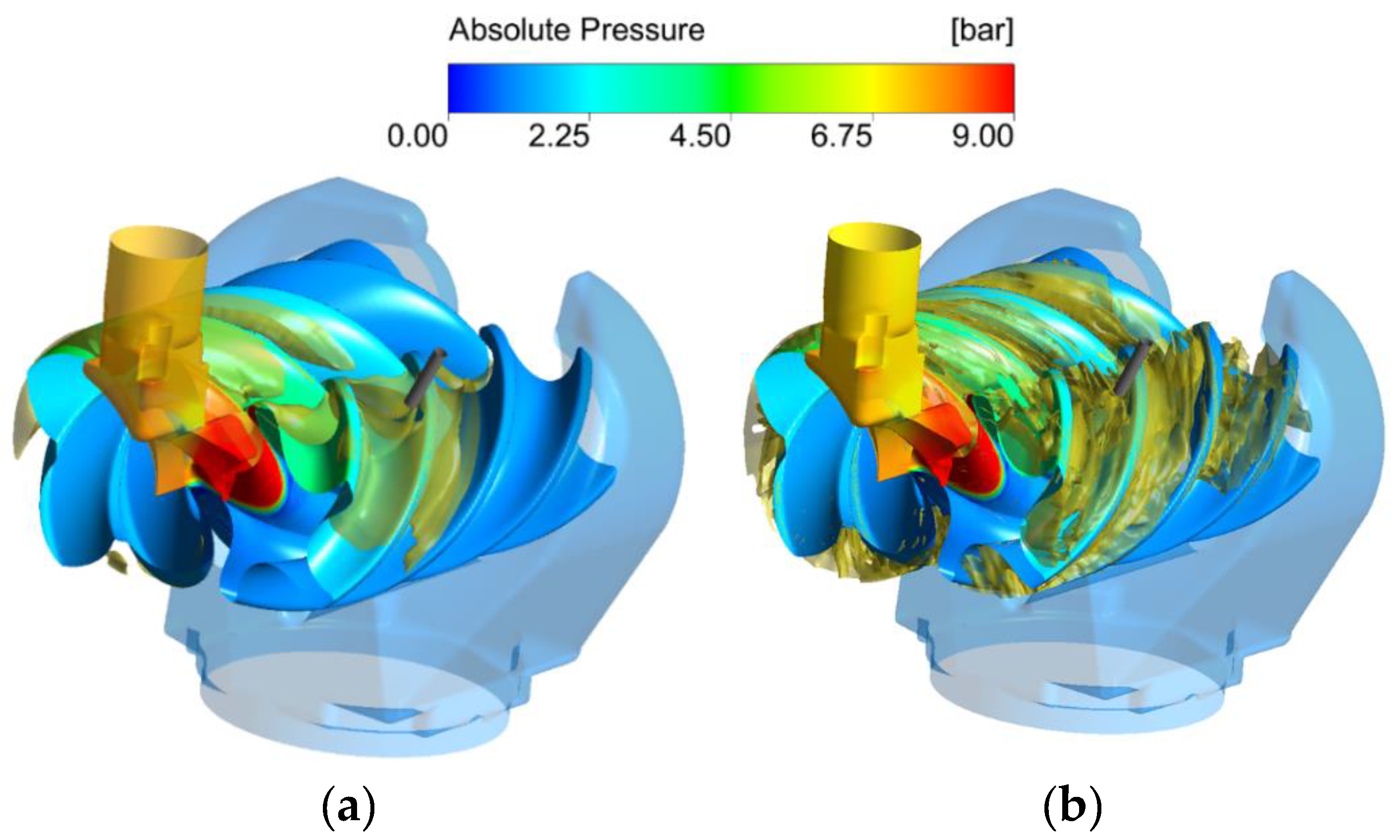 Designs 03 00054 g007