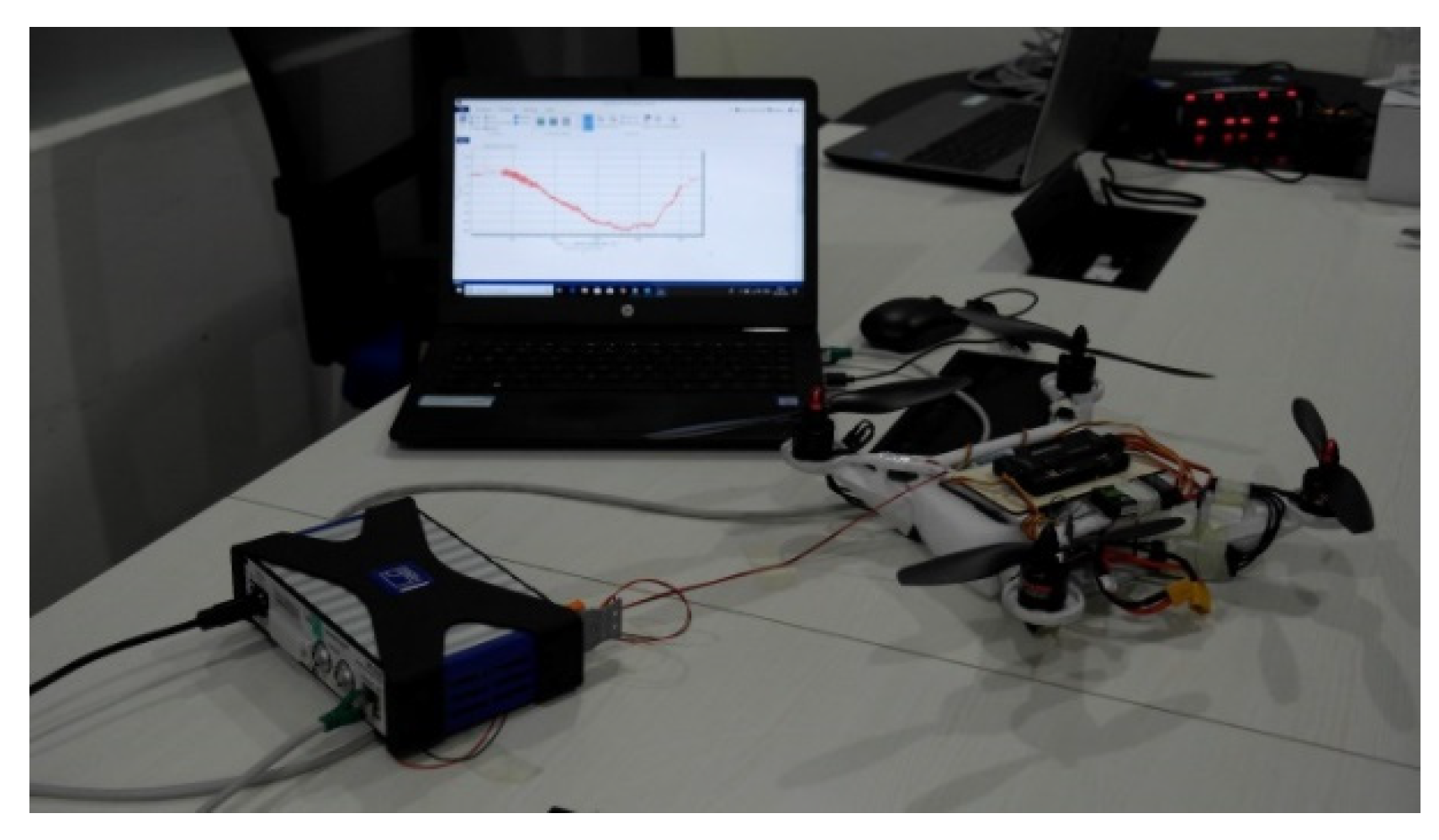 Designs 06 00008 g020