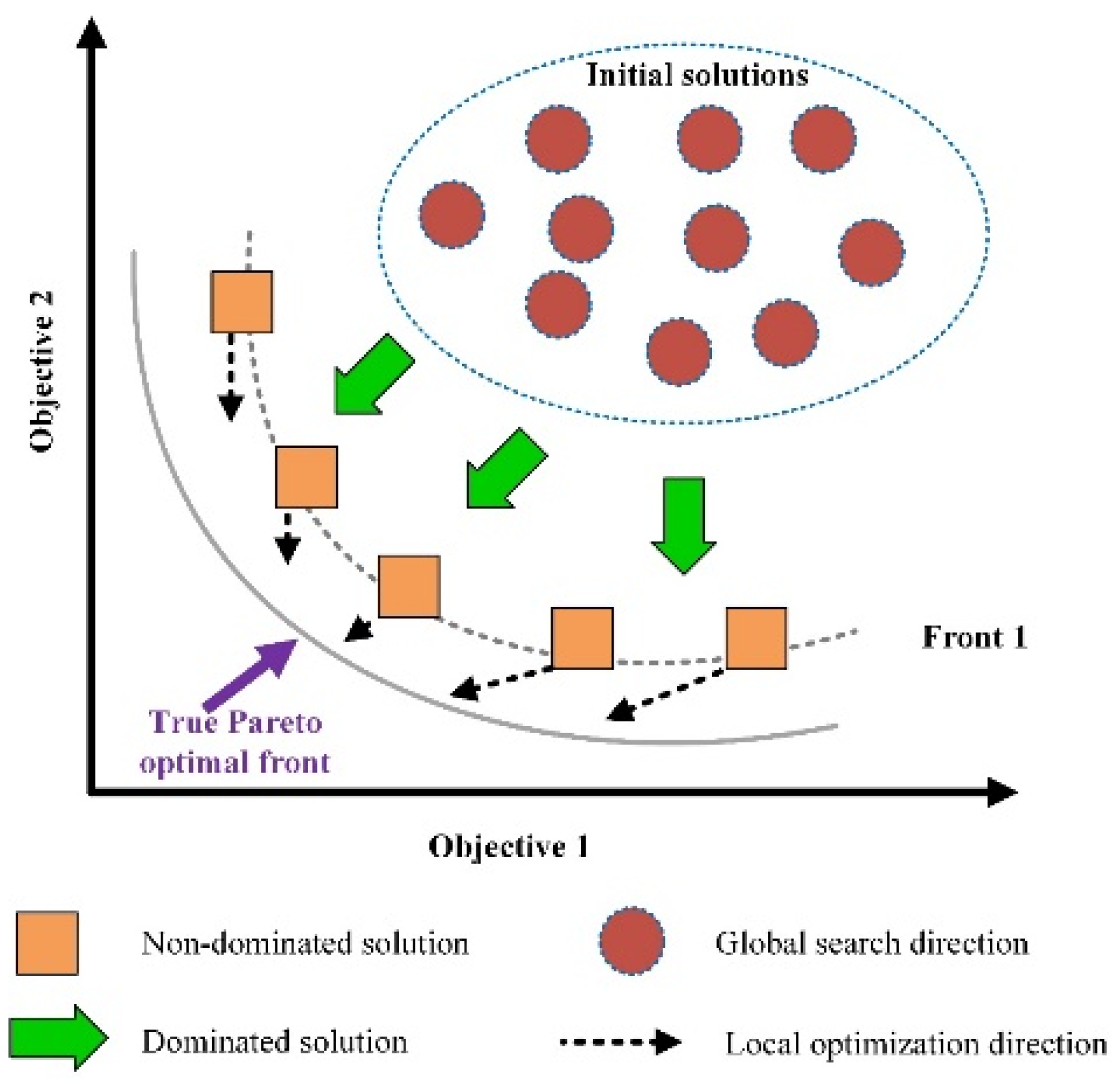 Designs 06 00032 g006