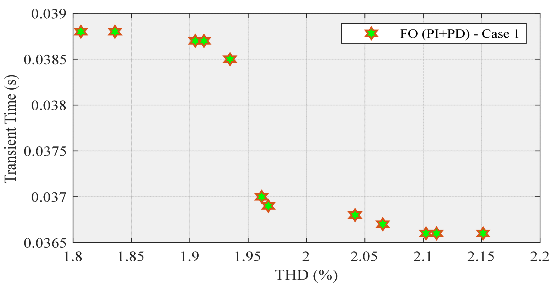 Designs 06 00032 g008