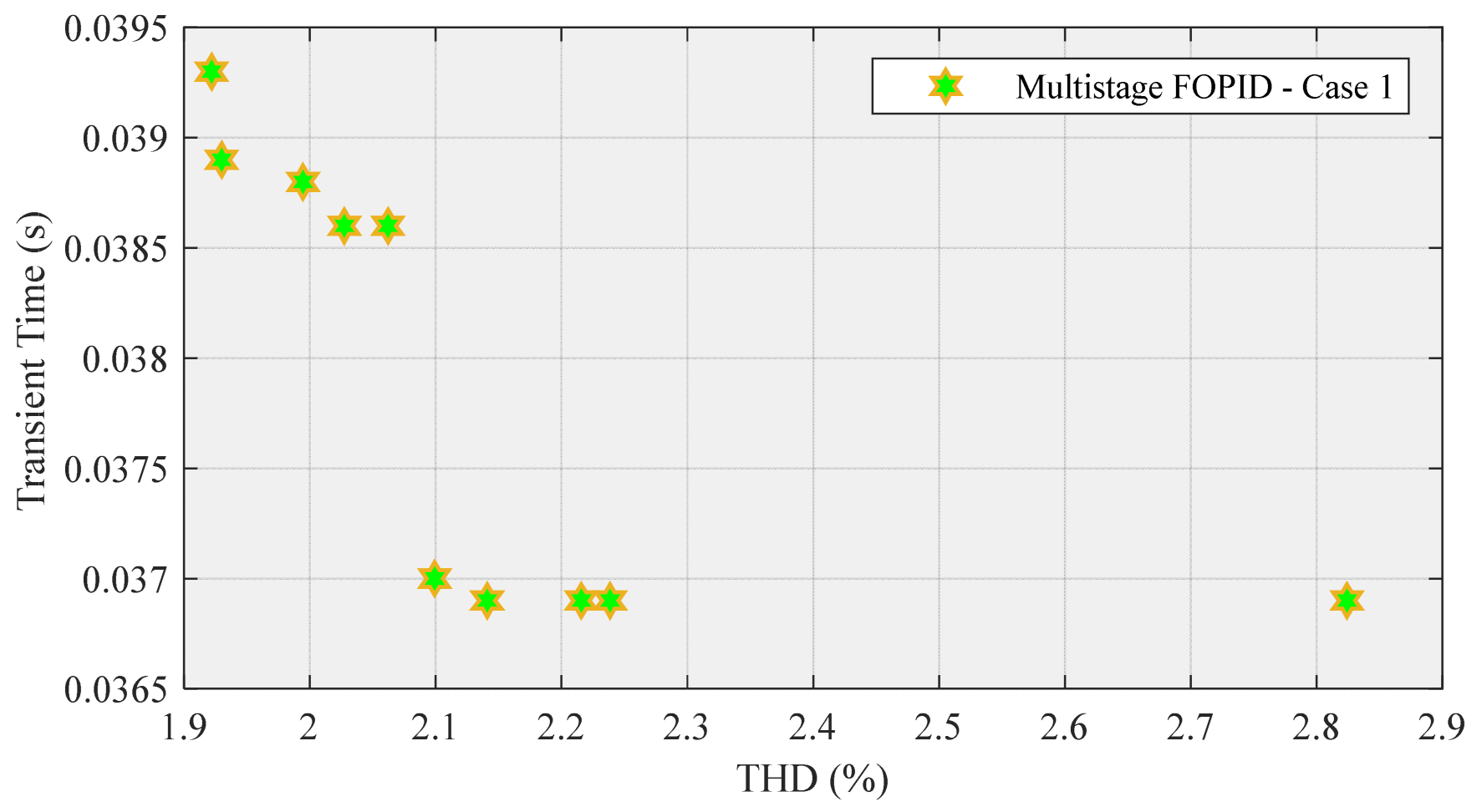 Designs 06 00032 g013