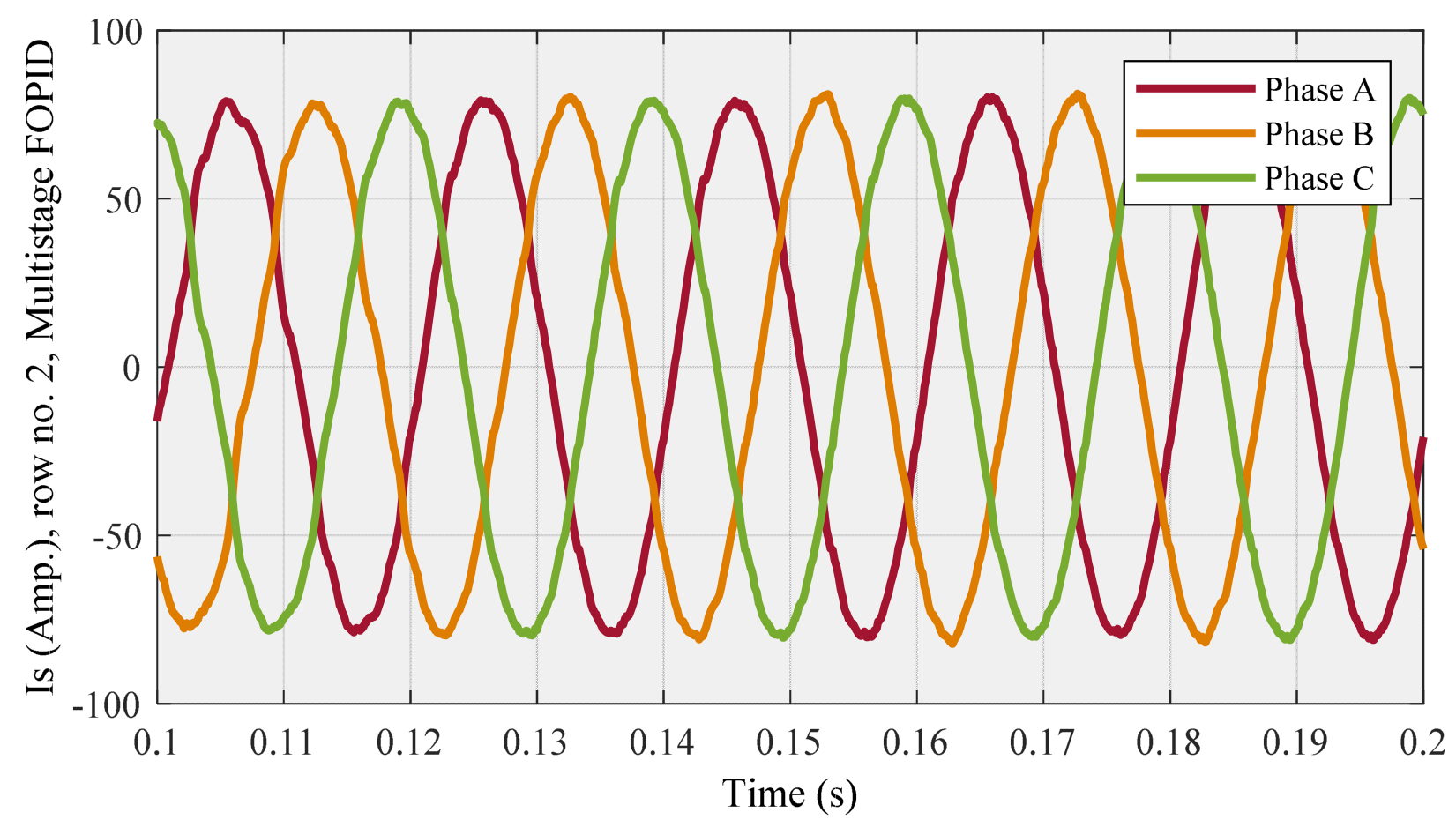 Designs 06 00032 g014