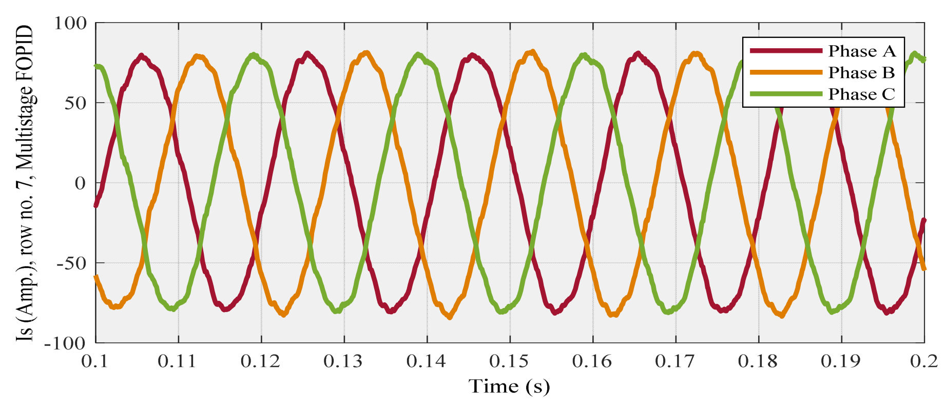 Designs 06 00032 g016