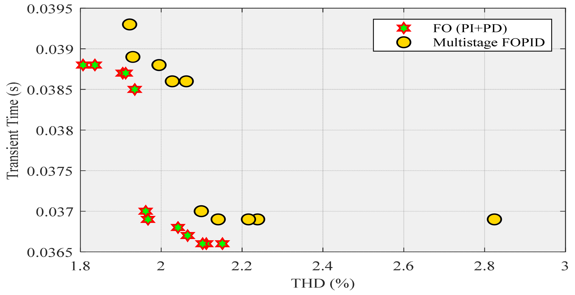 Designs 06 00032 g018