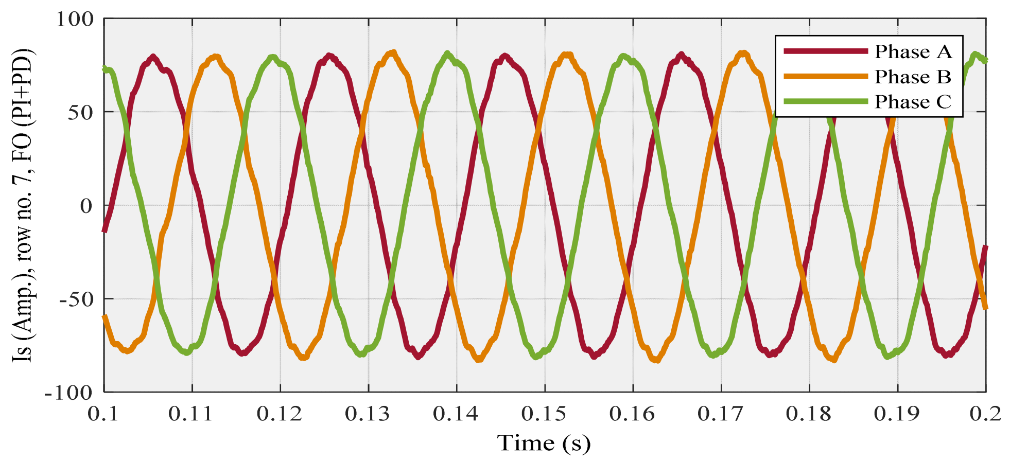 Designs 06 00032 g024