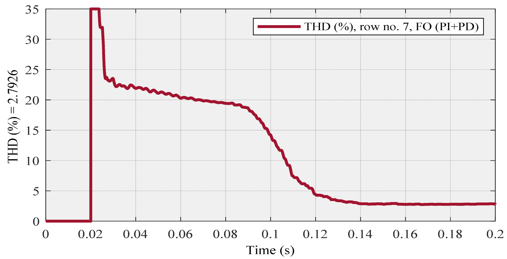Designs 06 00032 g025