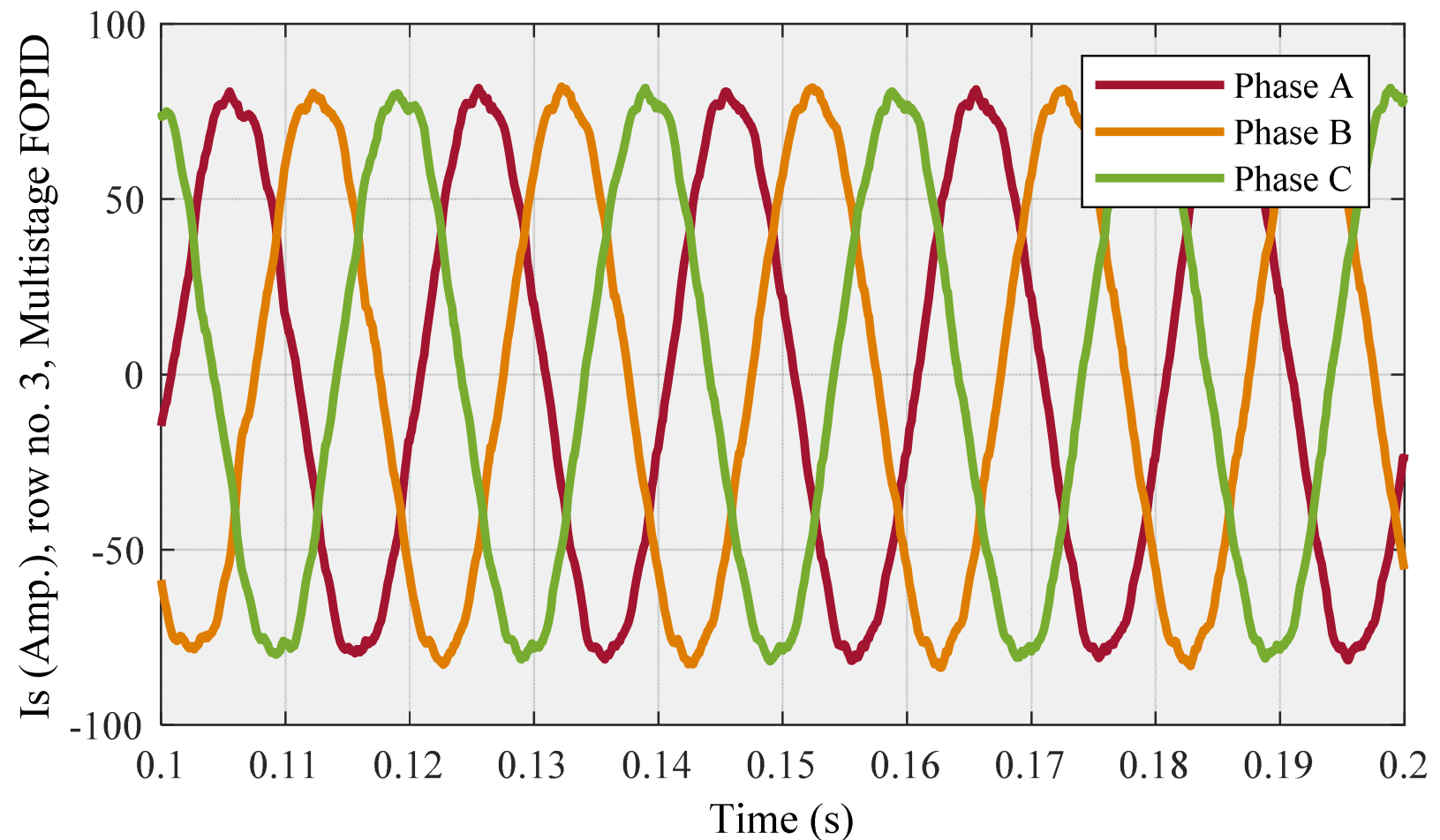 Designs 06 00032 g029