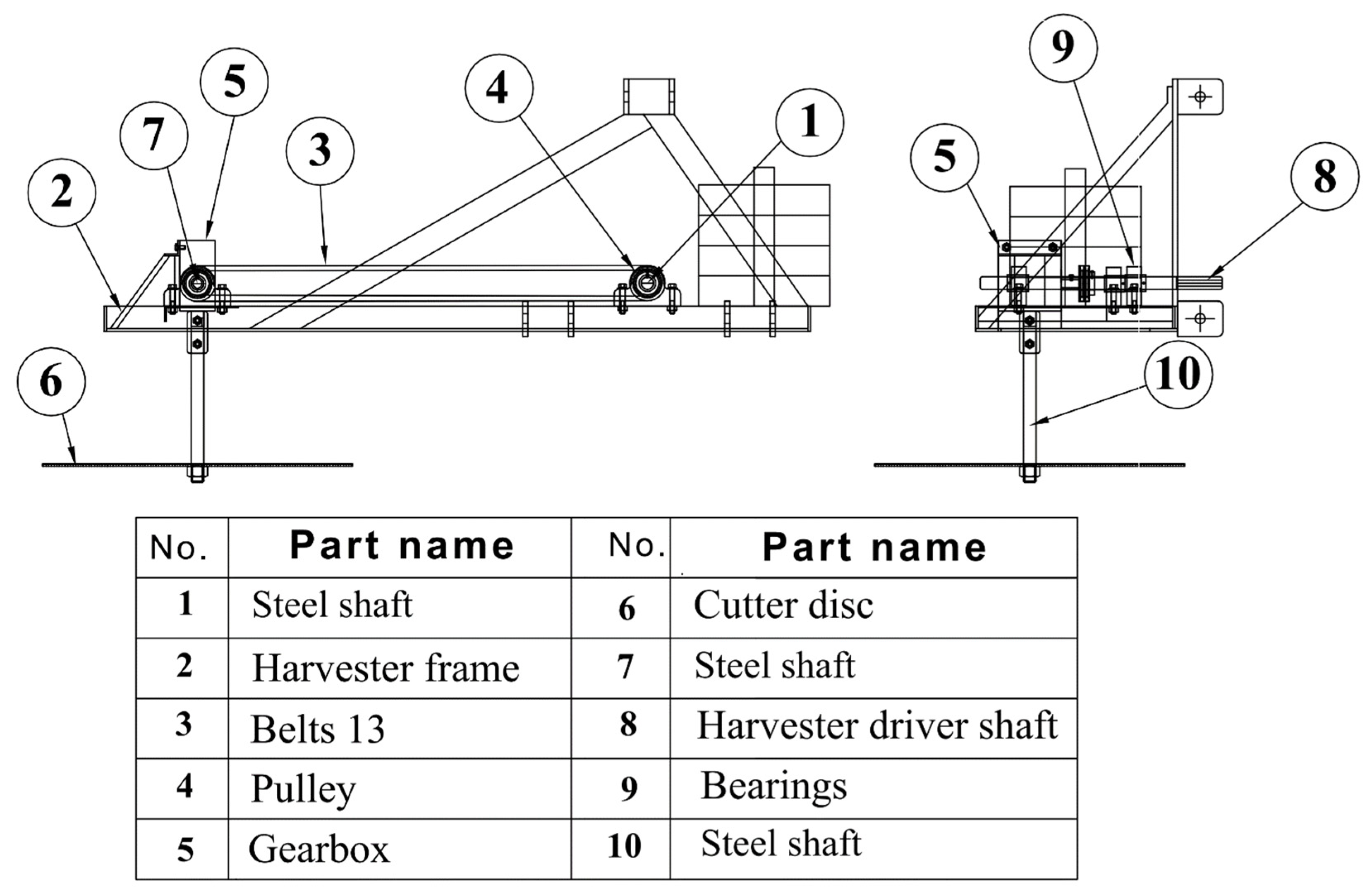 Designs 06 00040 g003