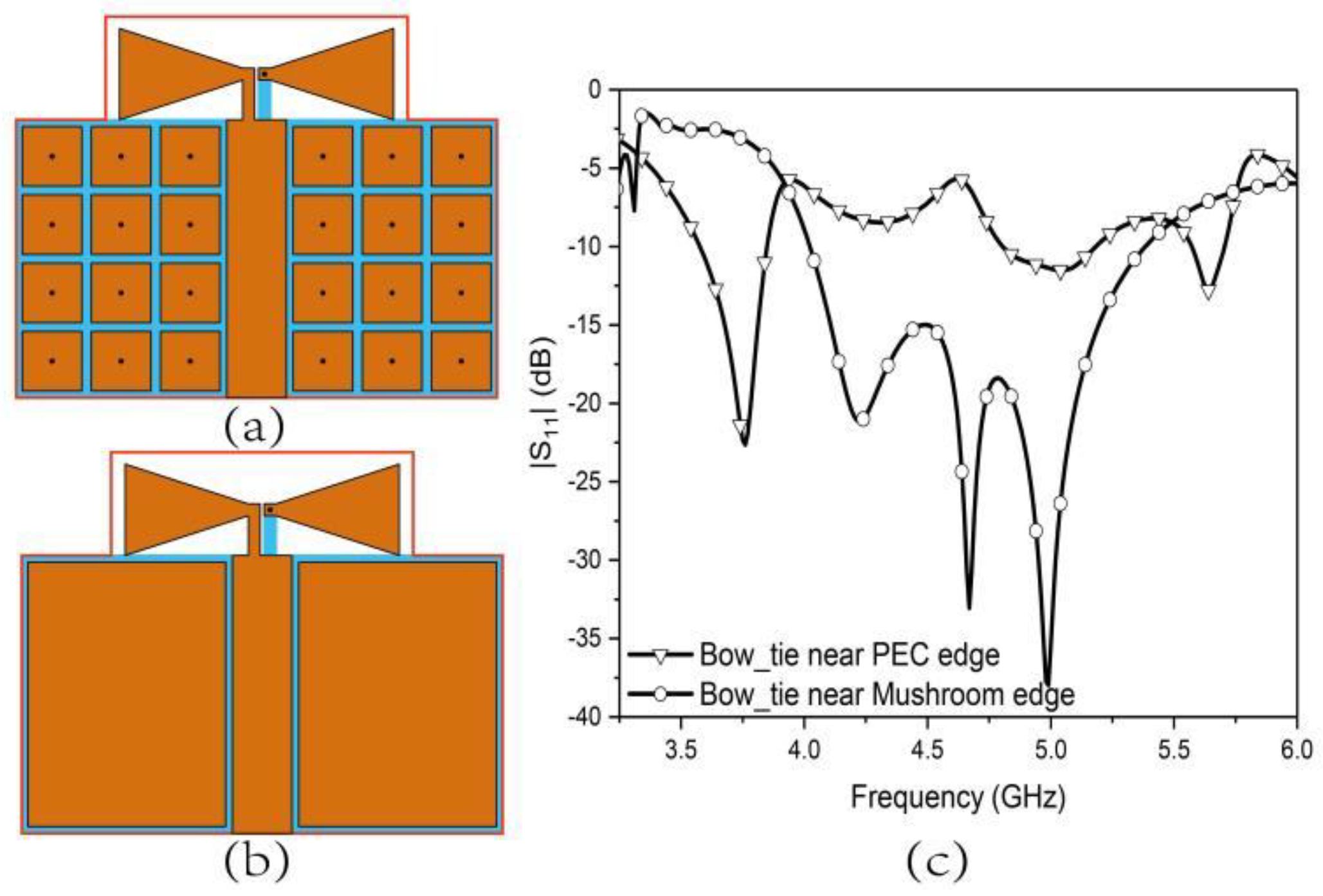 Designs 06 00043 g004