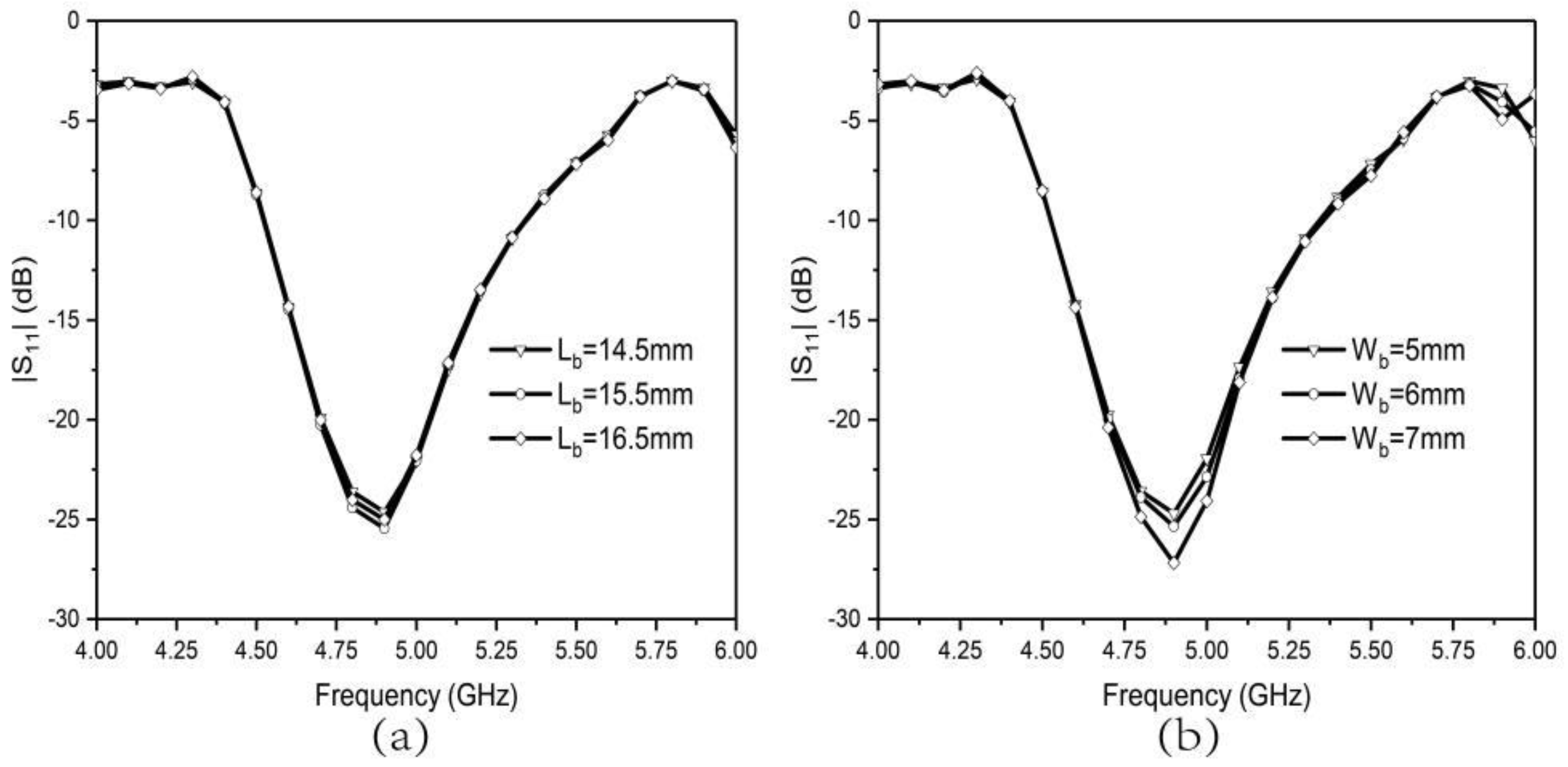 Designs 06 00043 g010