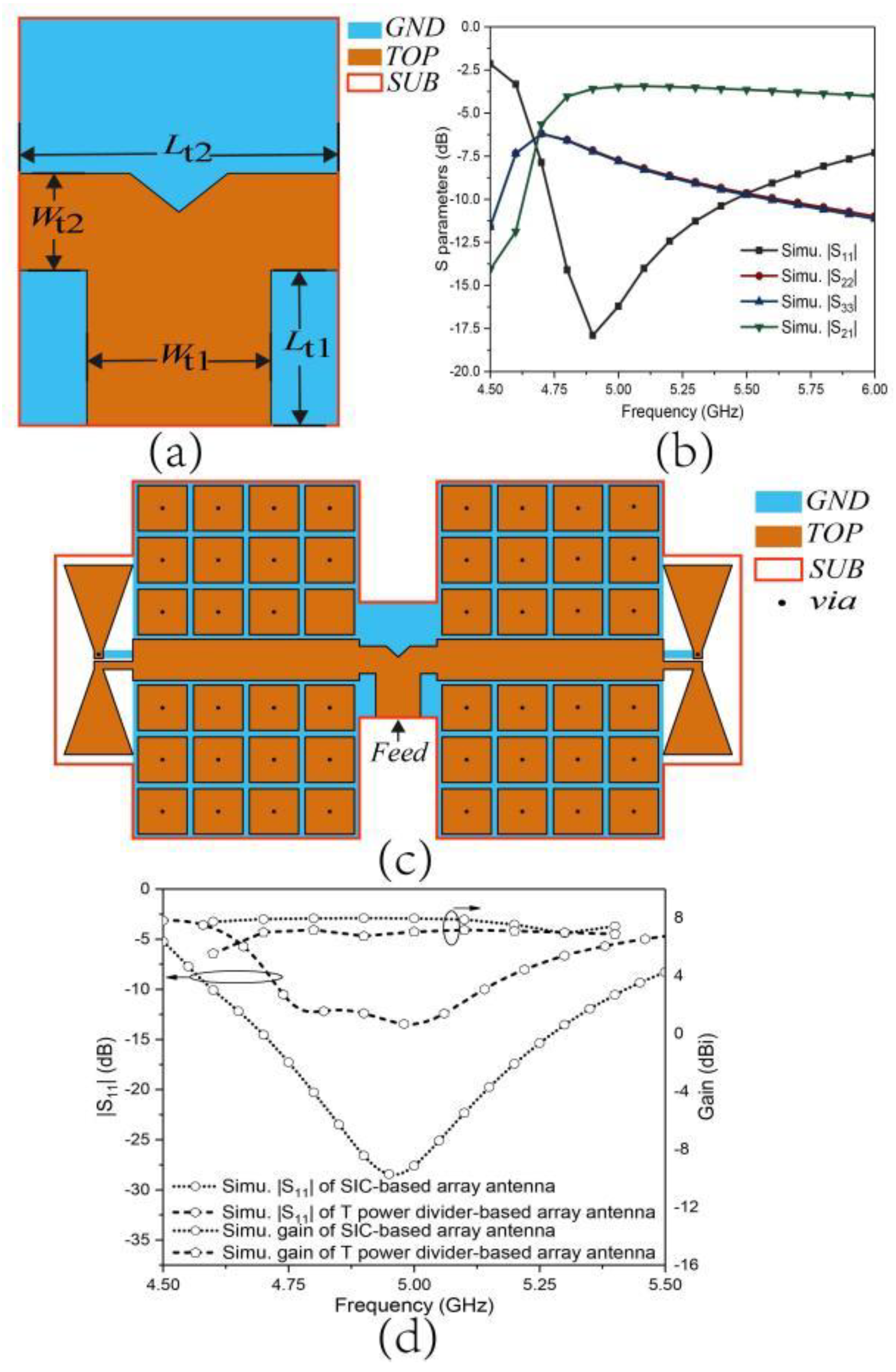 Designs 06 00043 g013