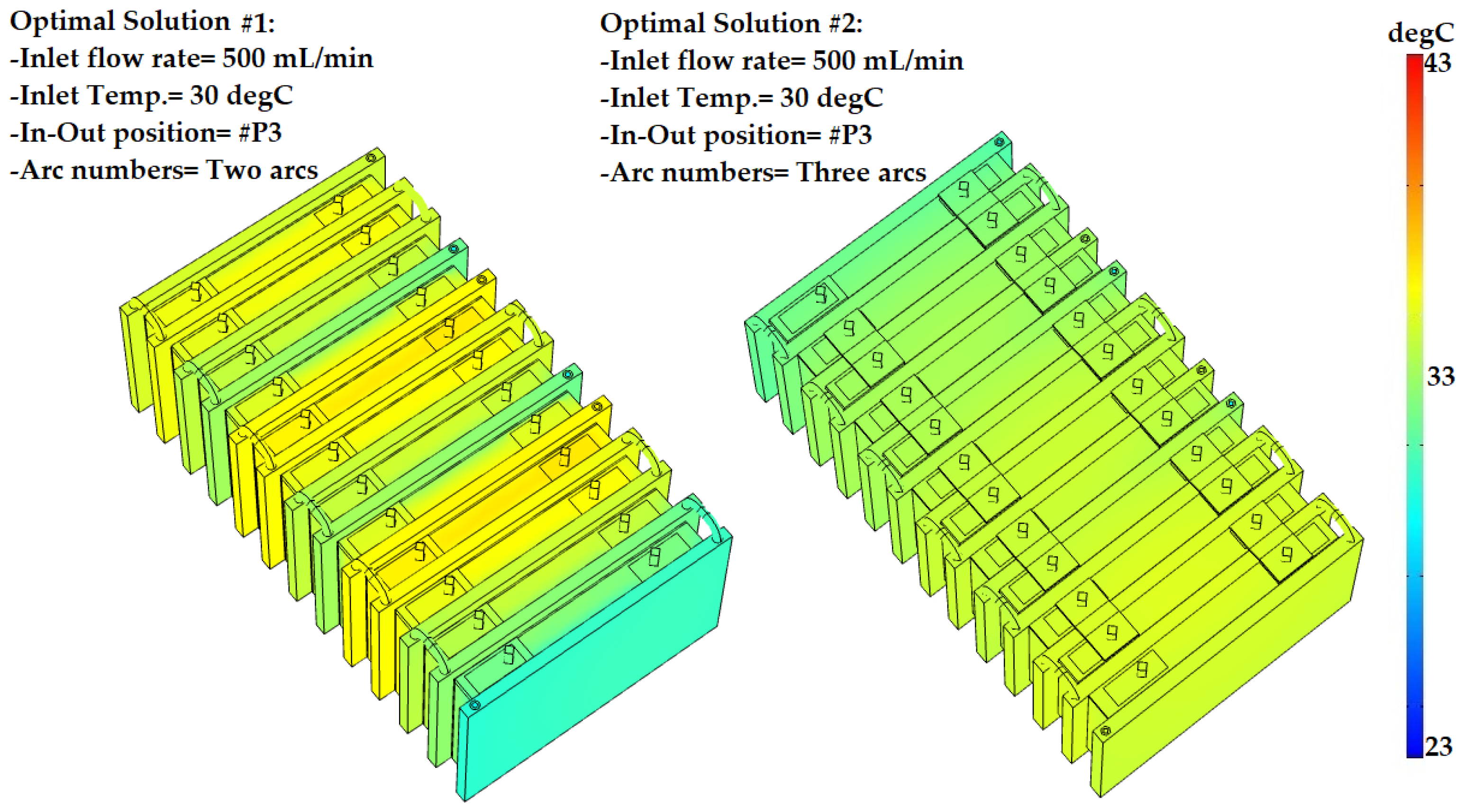 Designs 06 00053 g007