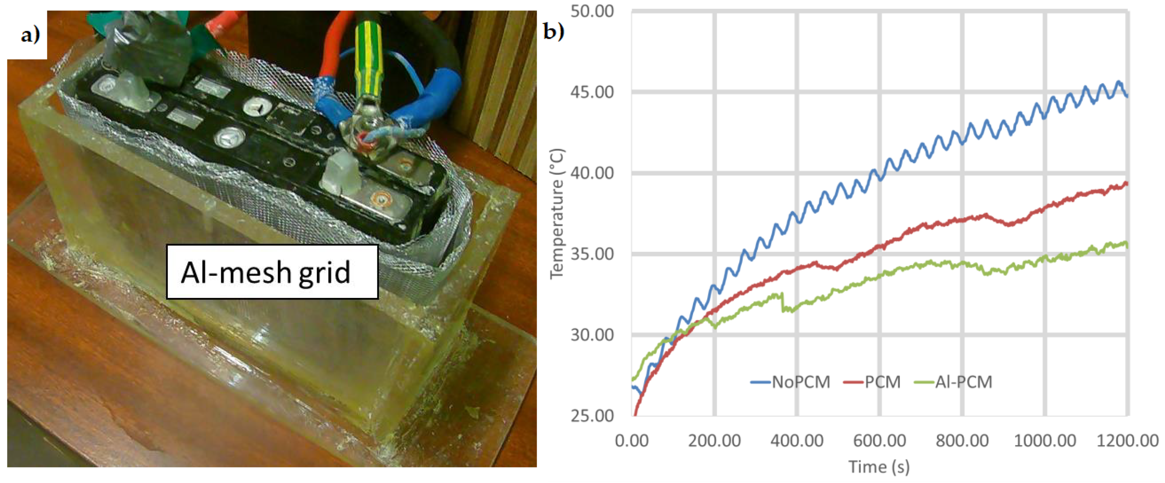 Designs 06 00053 g011