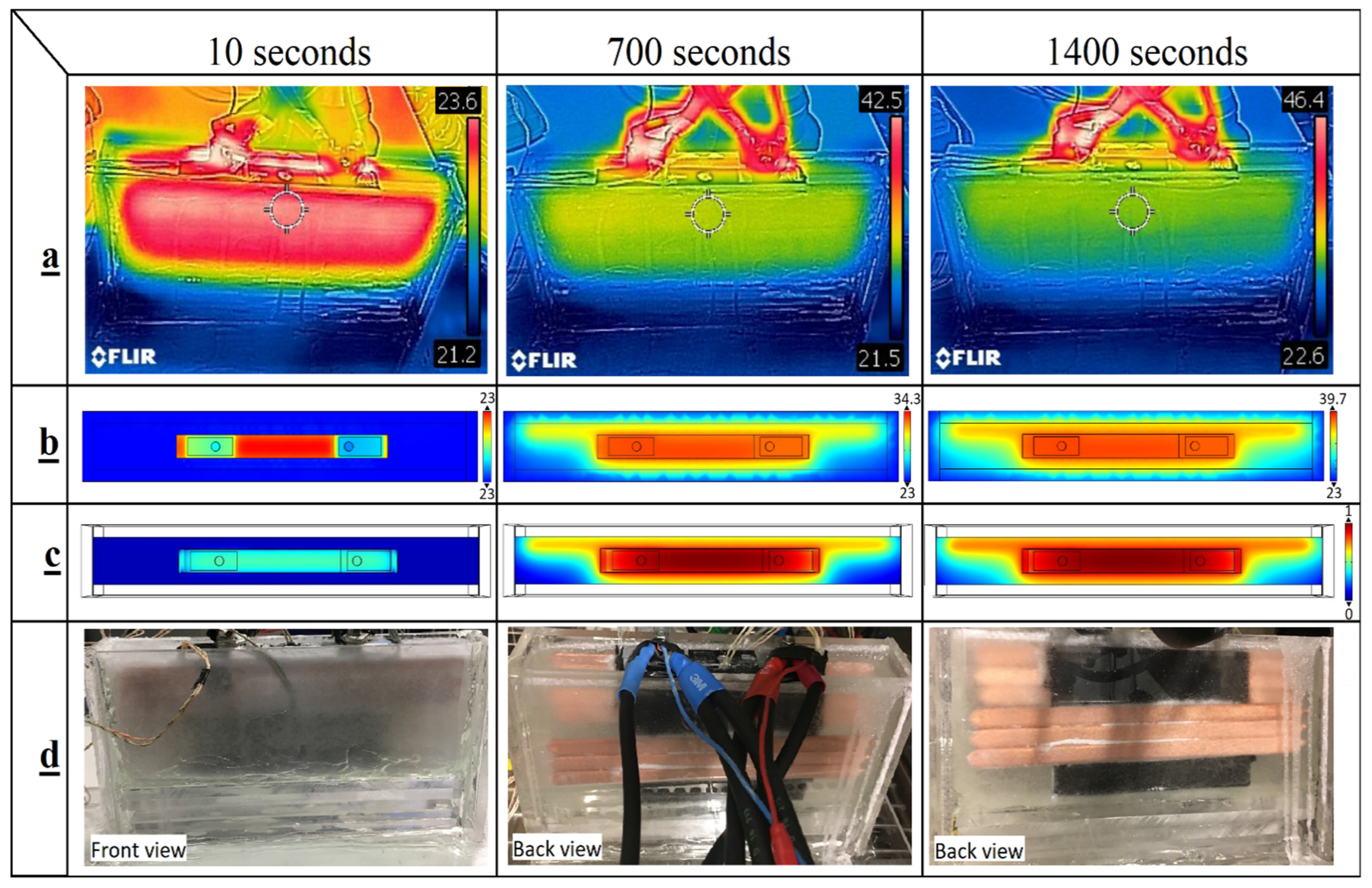 Designs 06 00053 g013