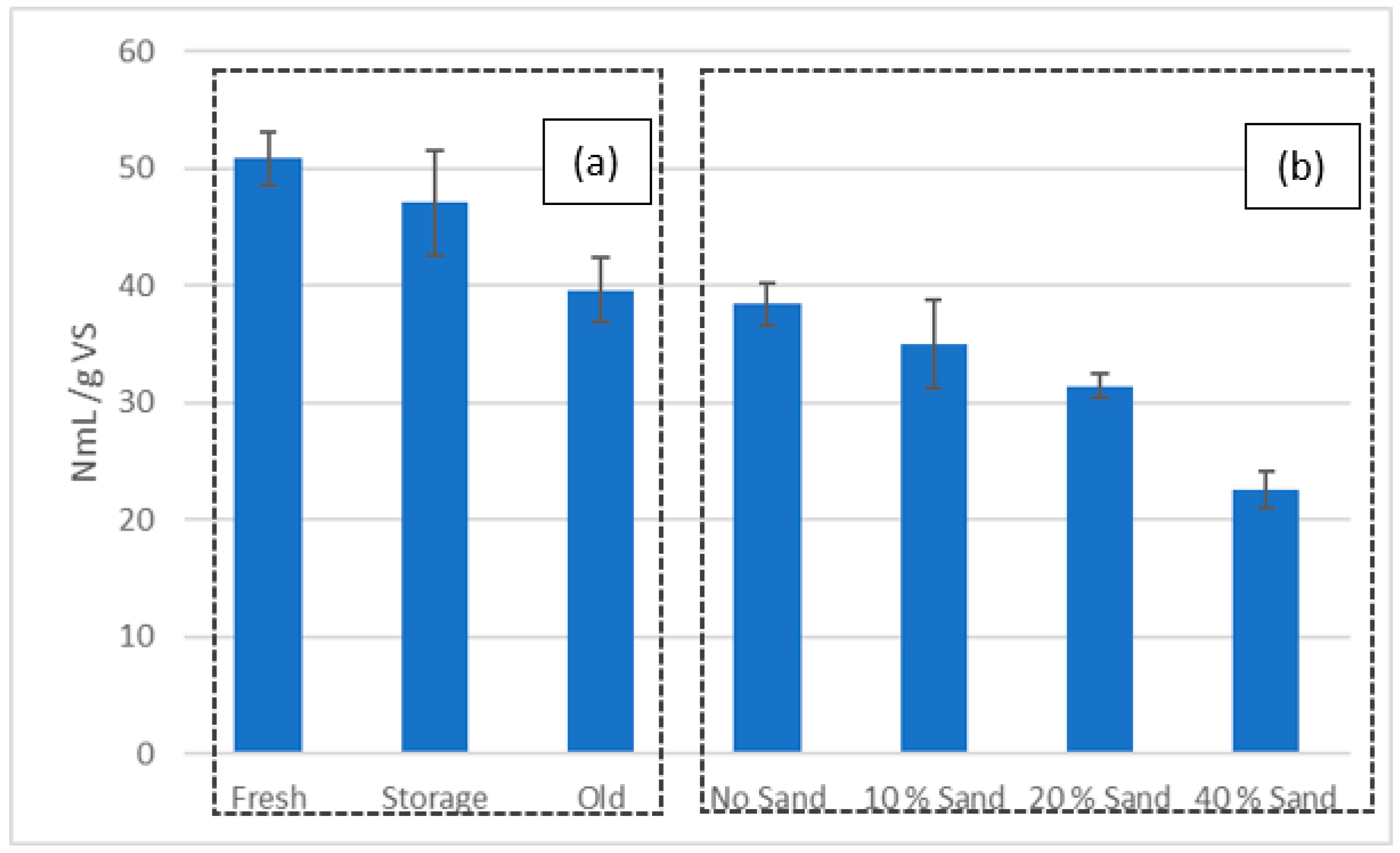 Designs 06 00061 g006