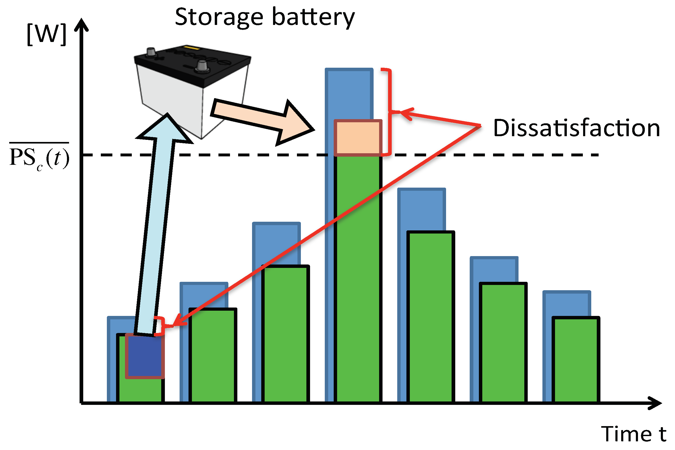 Designs 06 00097 g004
