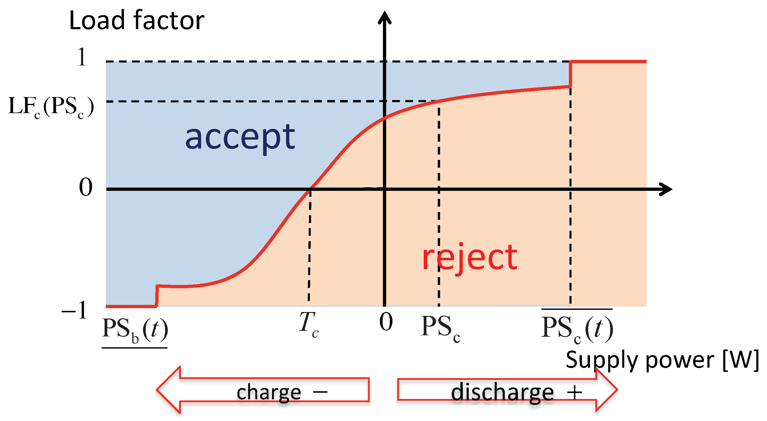 Designs 06 00097 g006