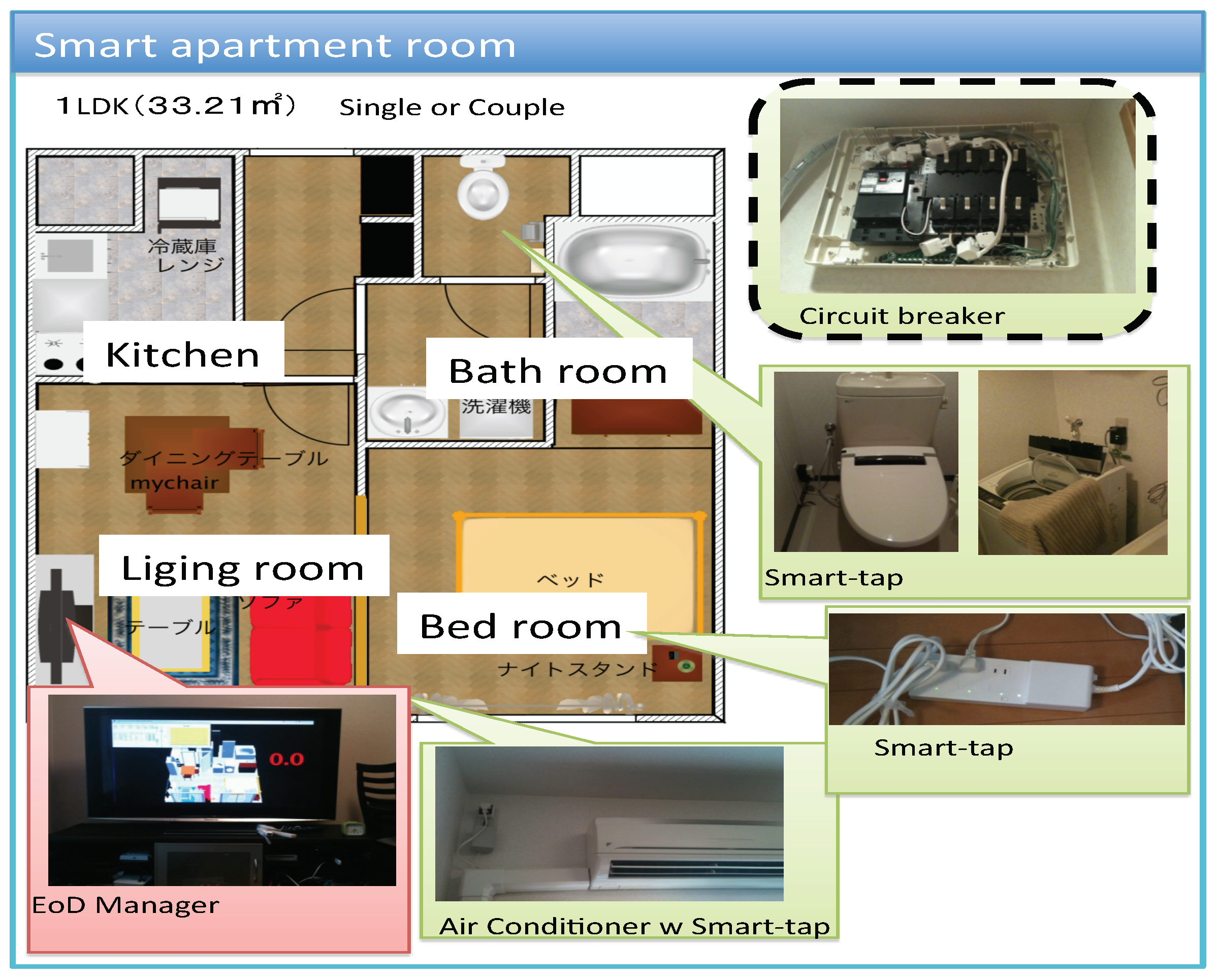 Designs 06 00097 g009