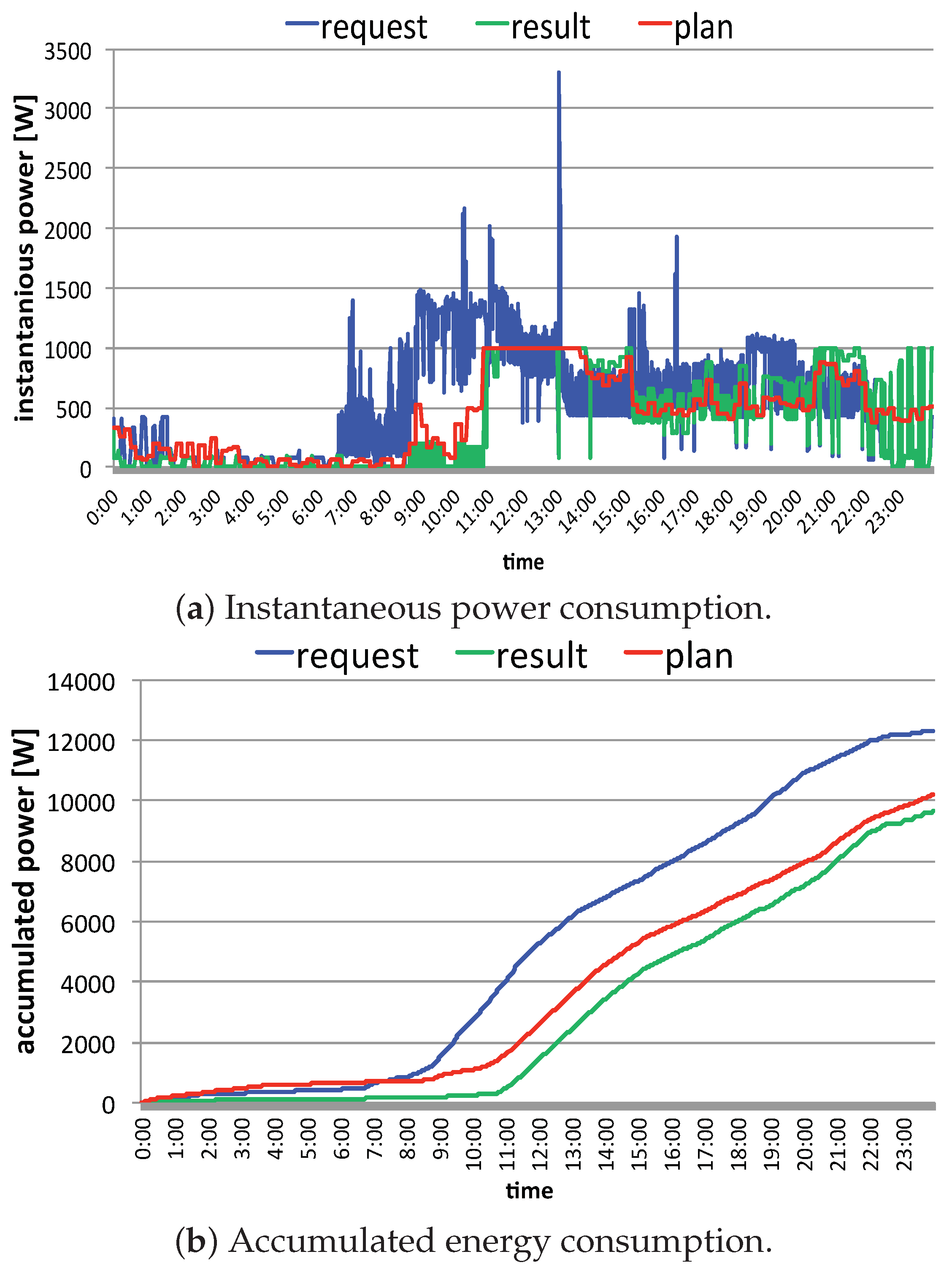 Designs 06 00097 g013