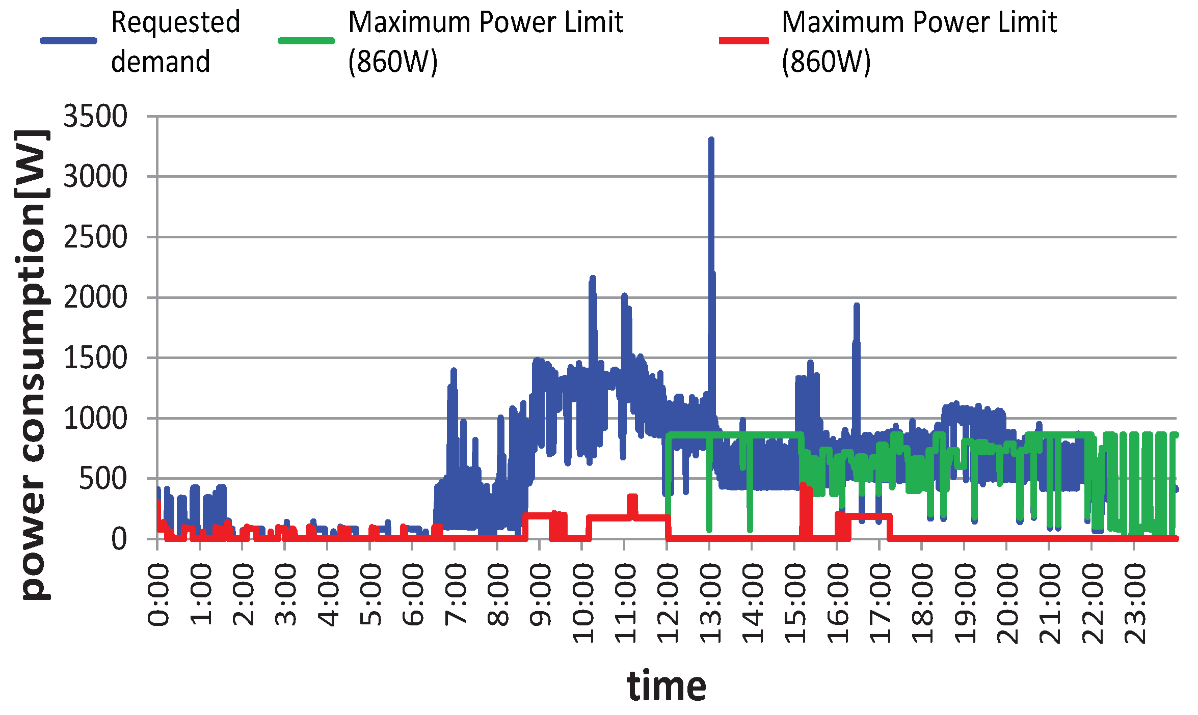 Designs 06 00097 g016