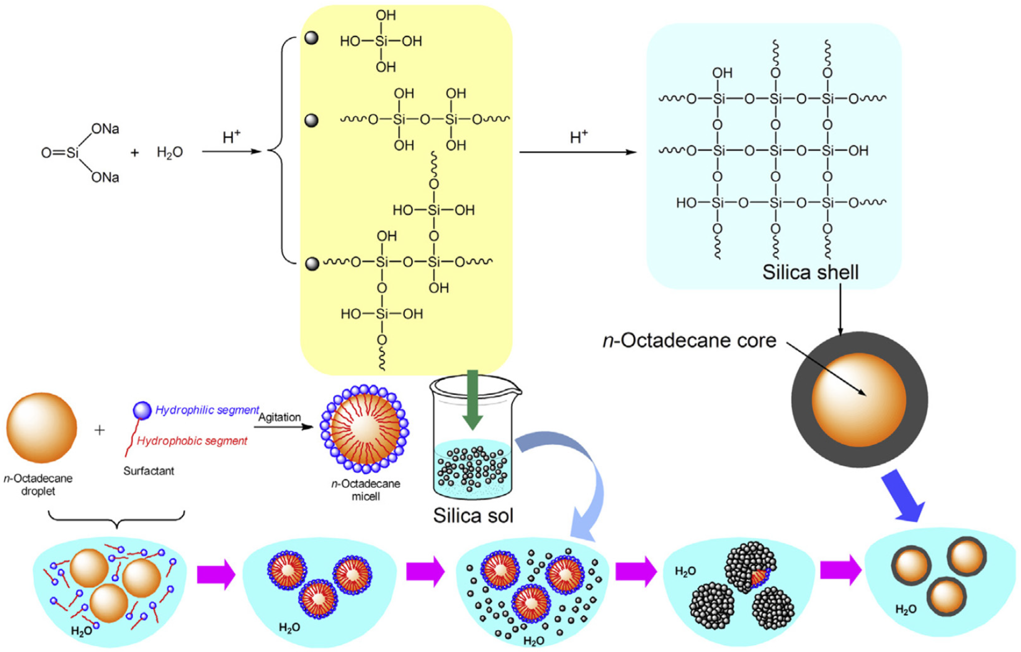 Designs 06 00117 g010