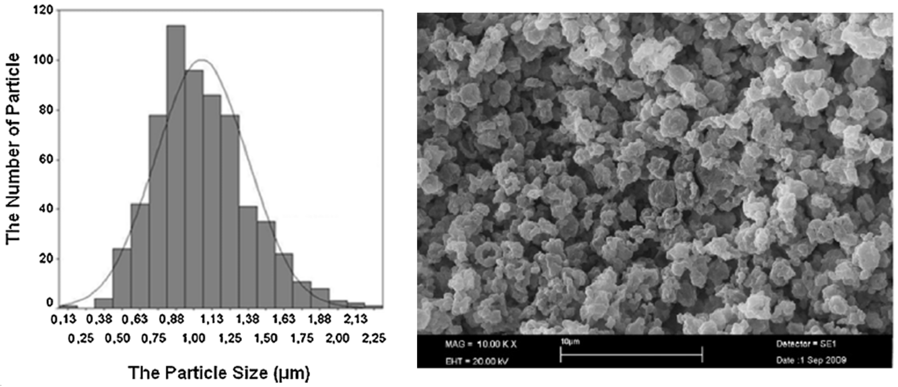 Designs 06 00117 g011