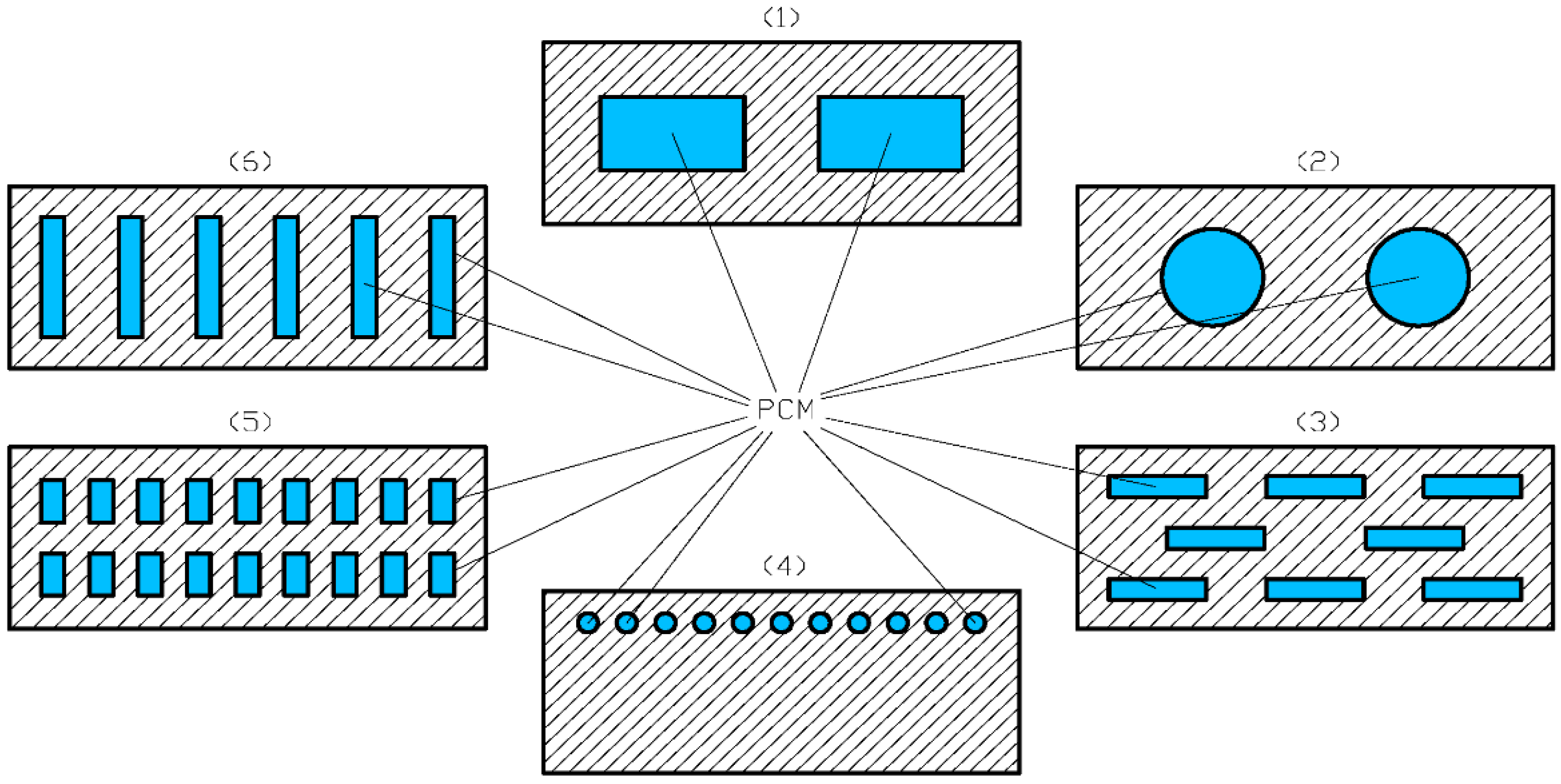 Designs 06 00117 g013