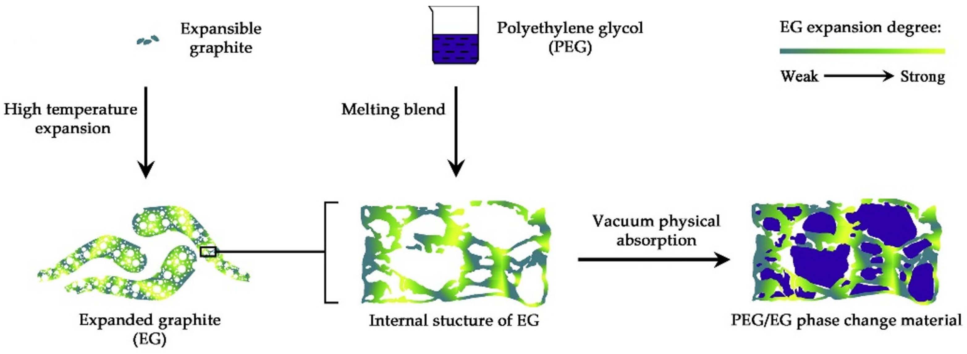 Designs 06 00117 g019