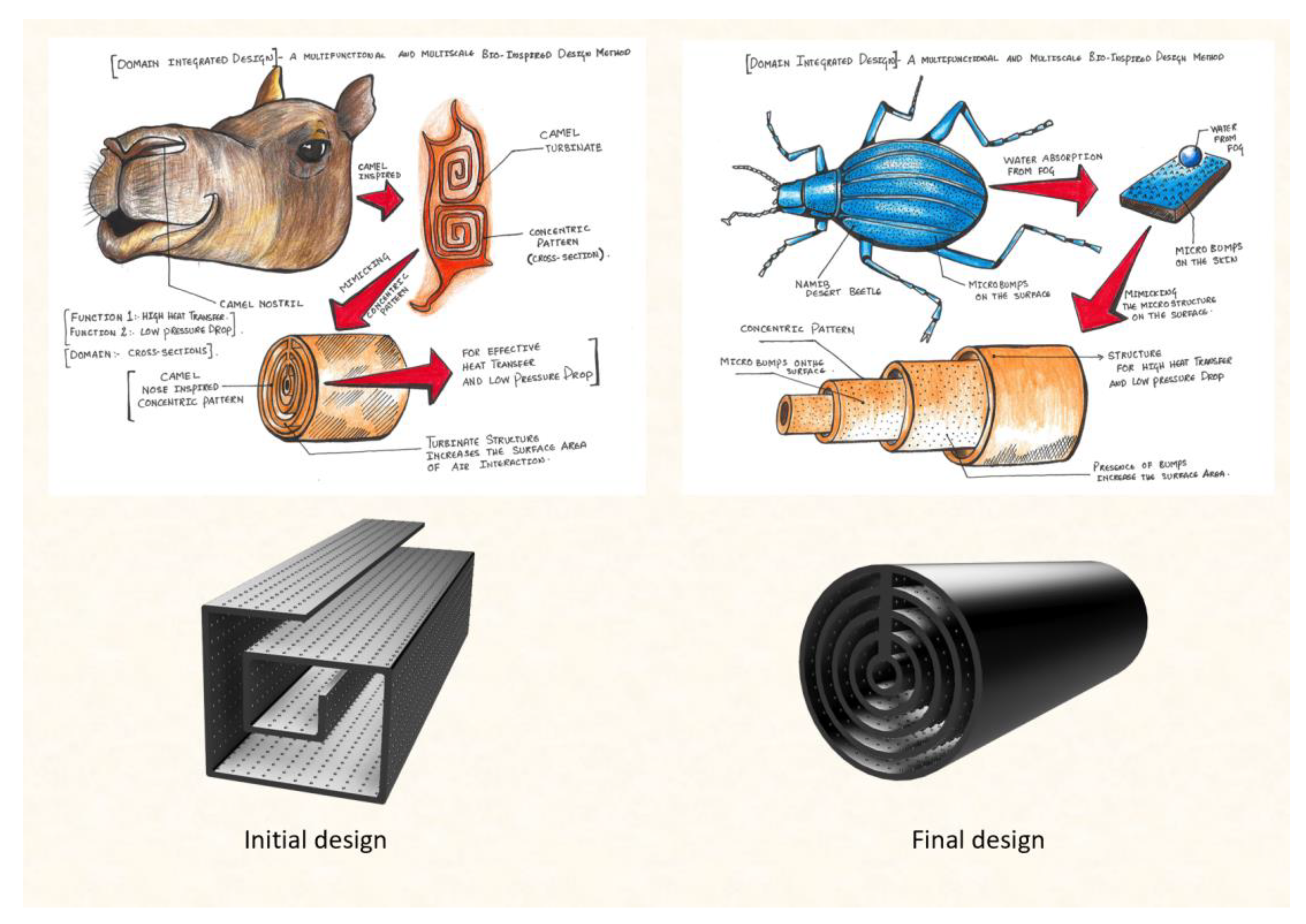 Designs 07 00086 g016