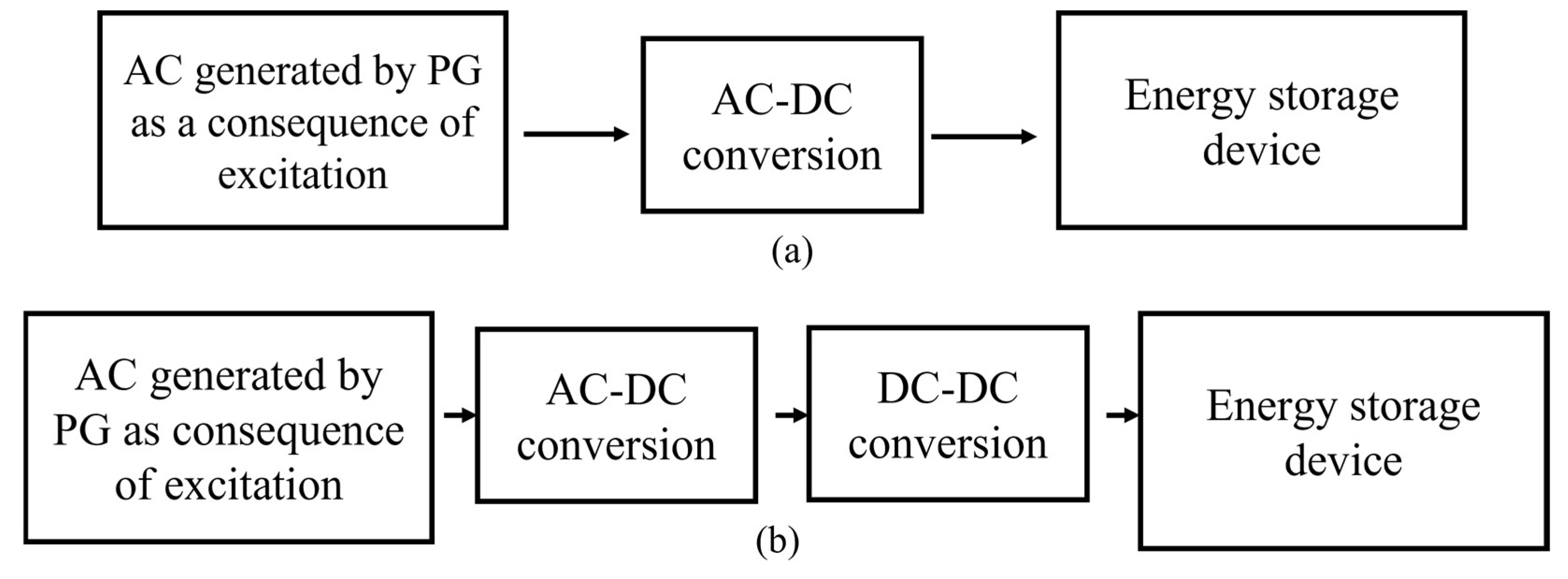 Designs 07 00094 g002